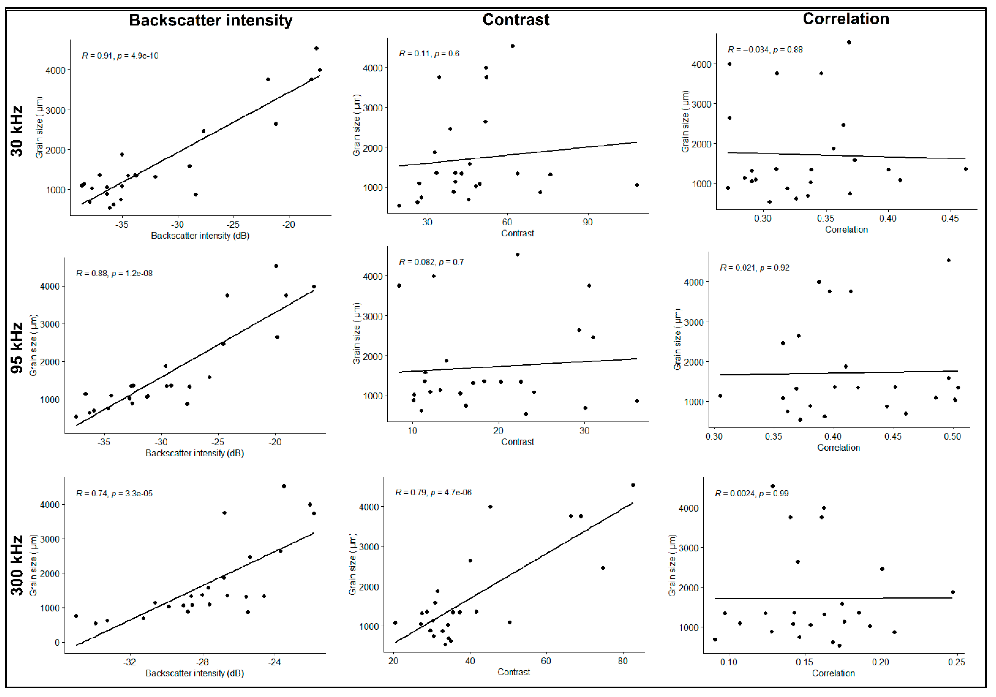 Remotesensing 13 01539 g0a2