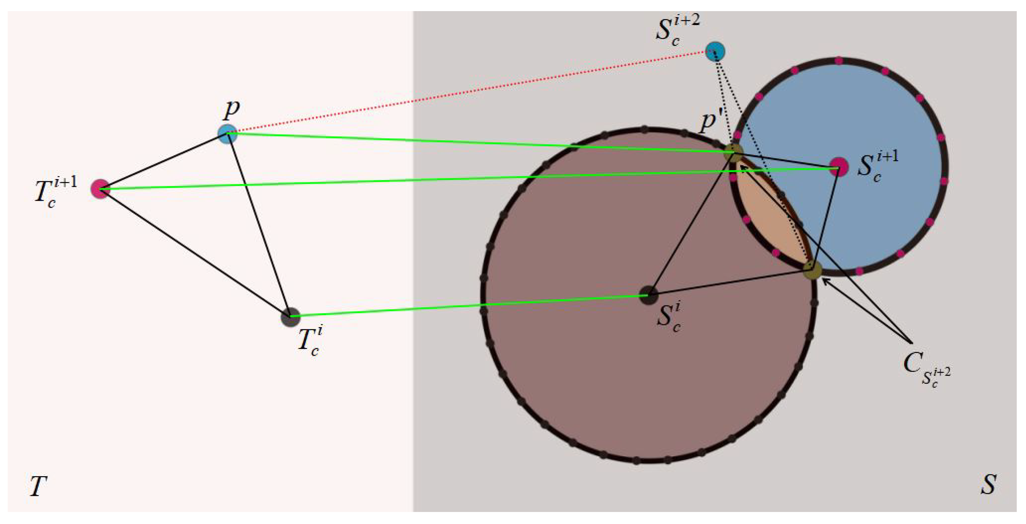 Remotesensing 13 01540 g005