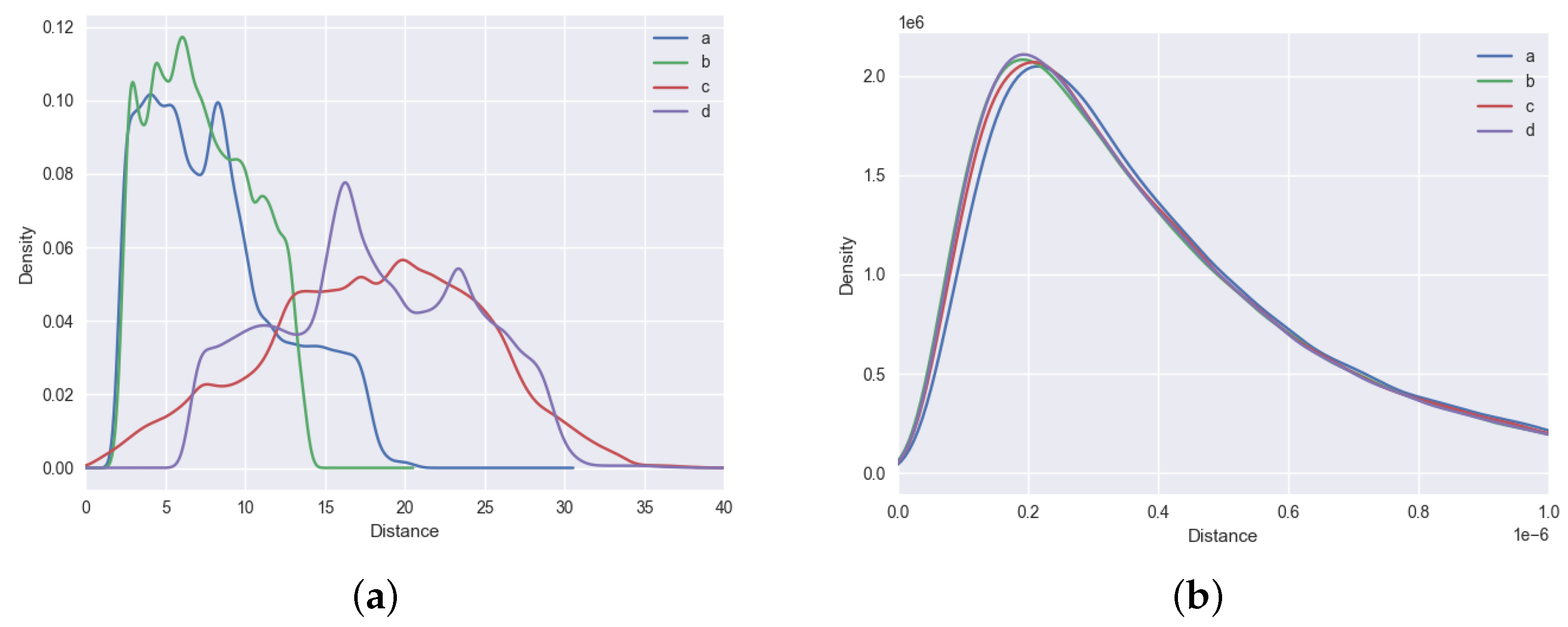 Remotesensing 13 01540 g007