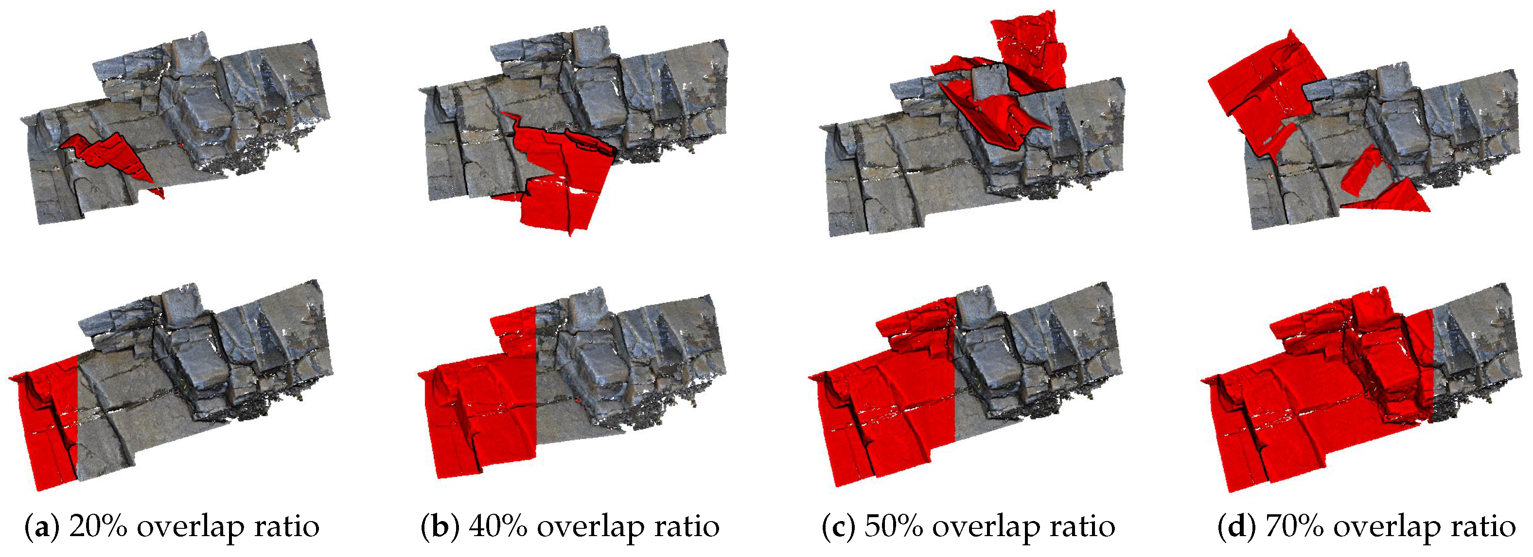 Remotesensing 13 01540 g009