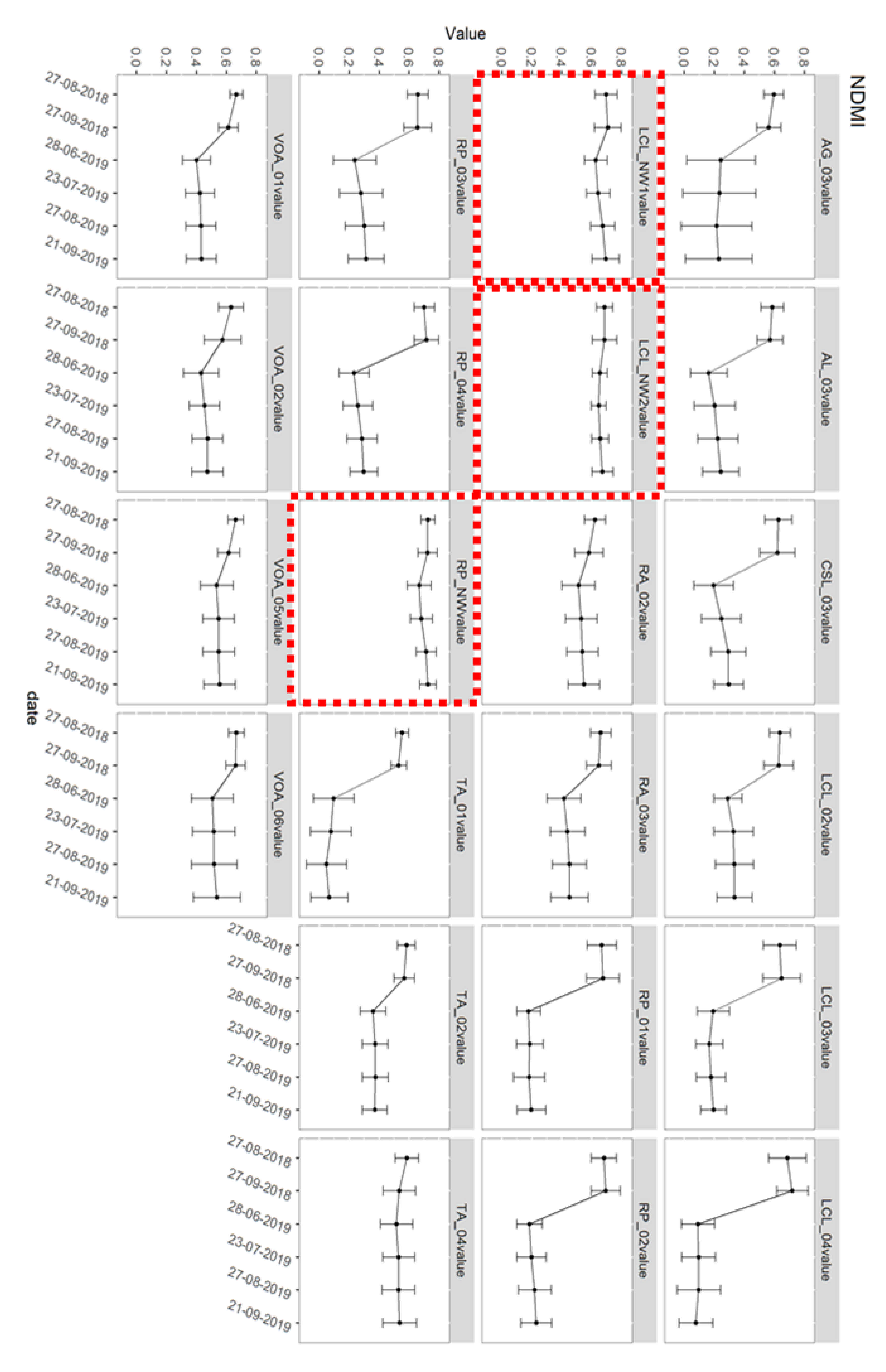 Remotesensing 13 01541 g004b
