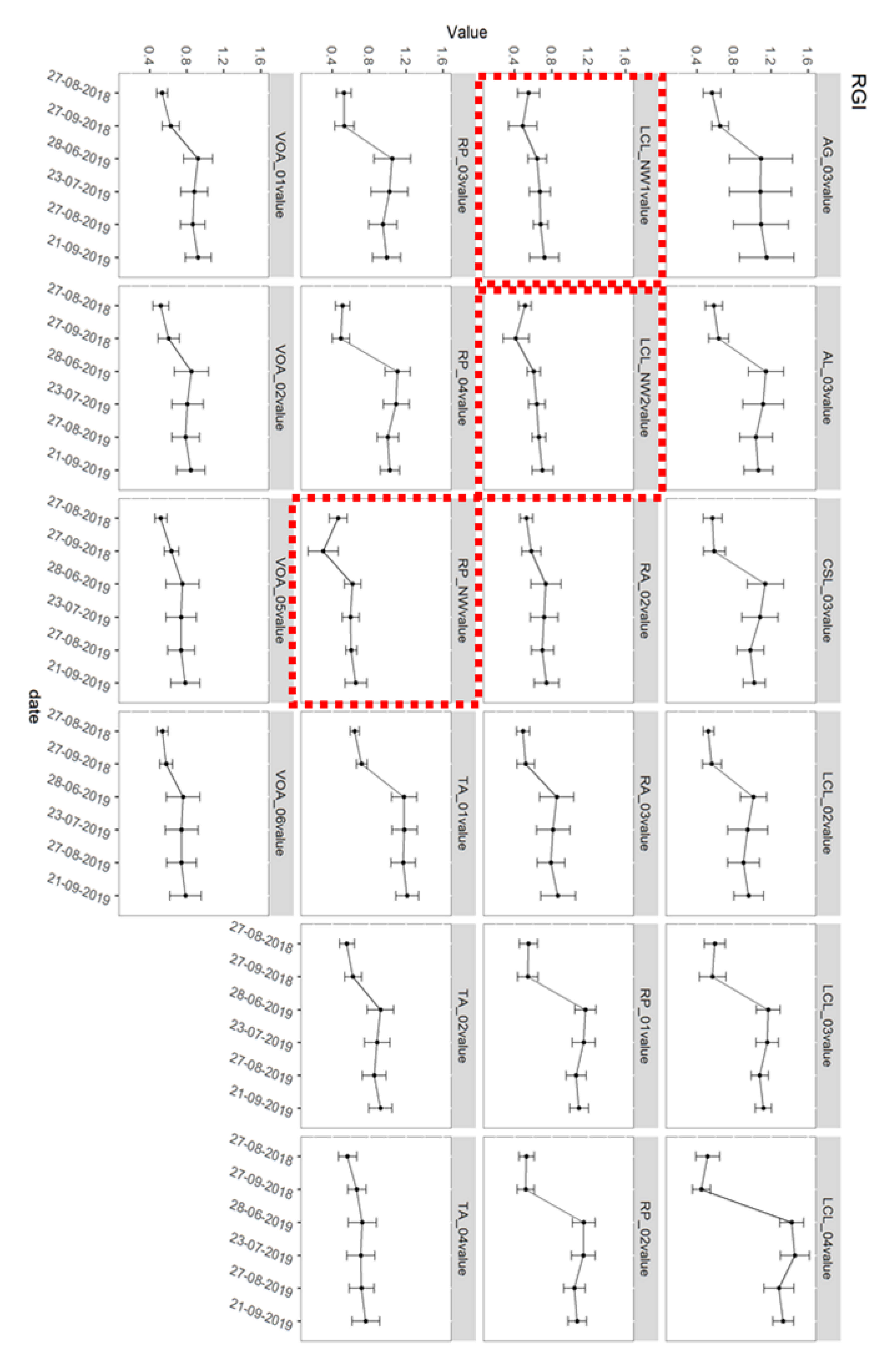 Remotesensing 13 01541 g004c