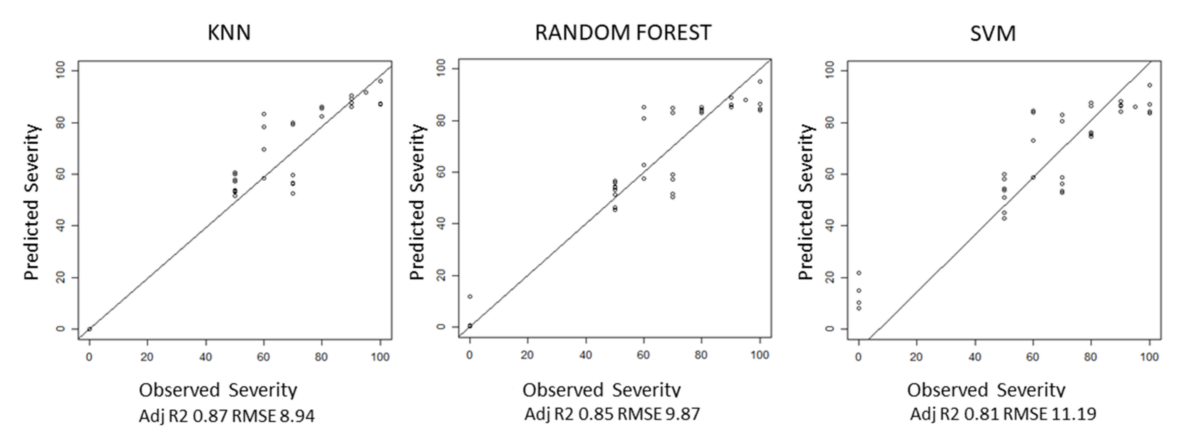 Remotesensing 13 01541 g009