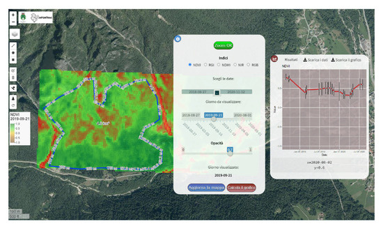 Remotesensing 13 01541 g0a1