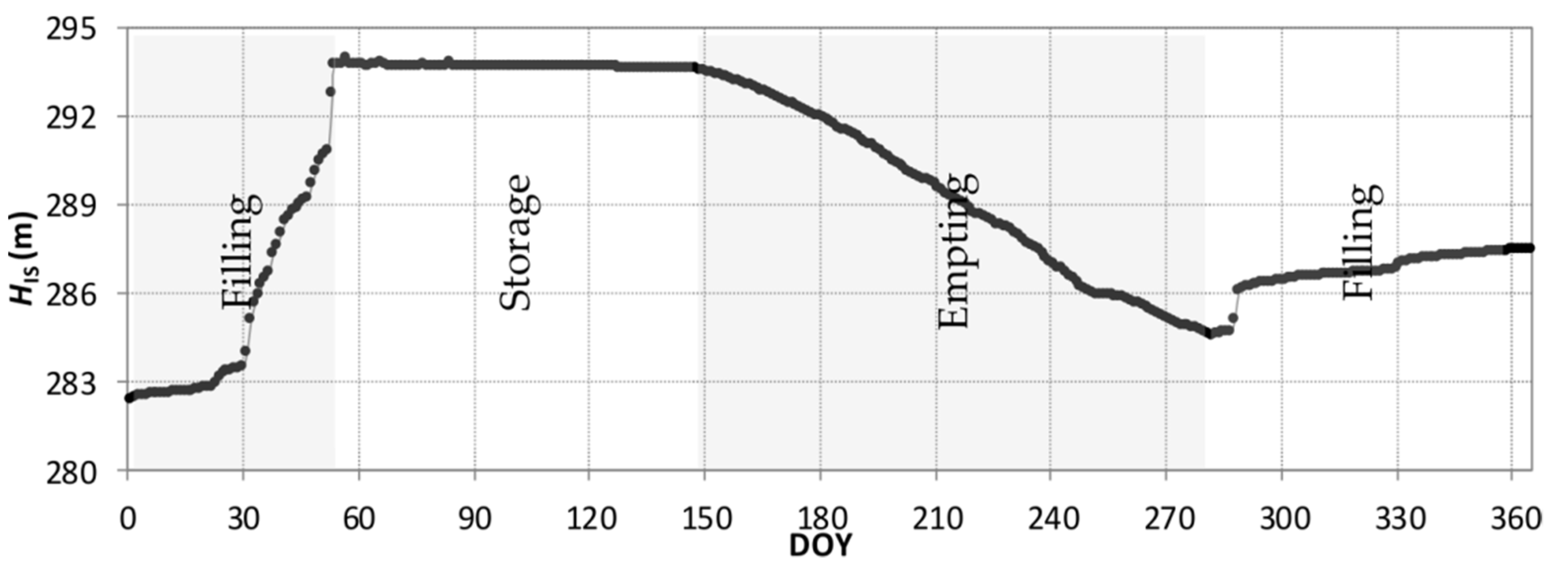 Remotesensing 13 01543 g003