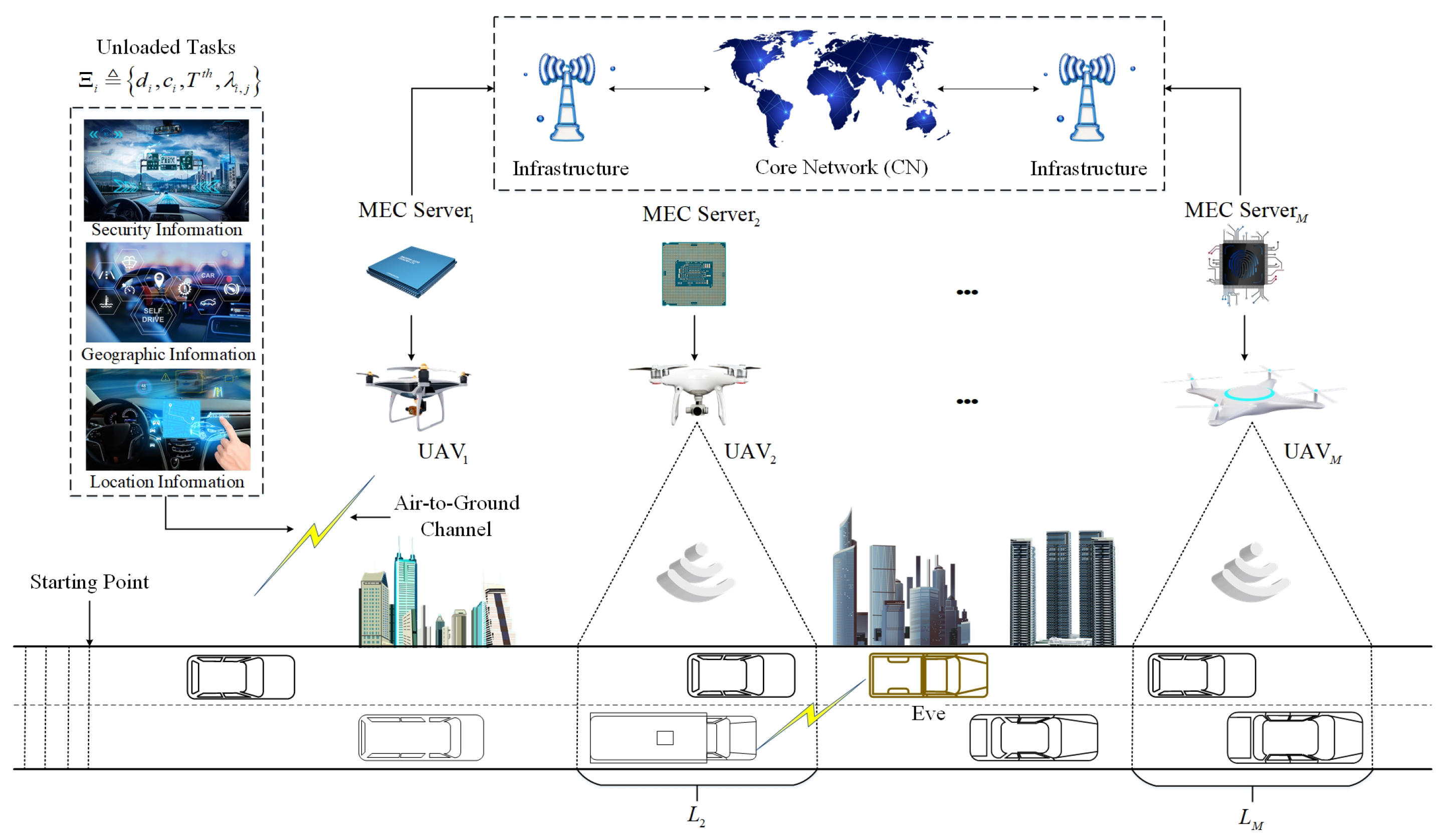 Remotesensing 13 01547 g002