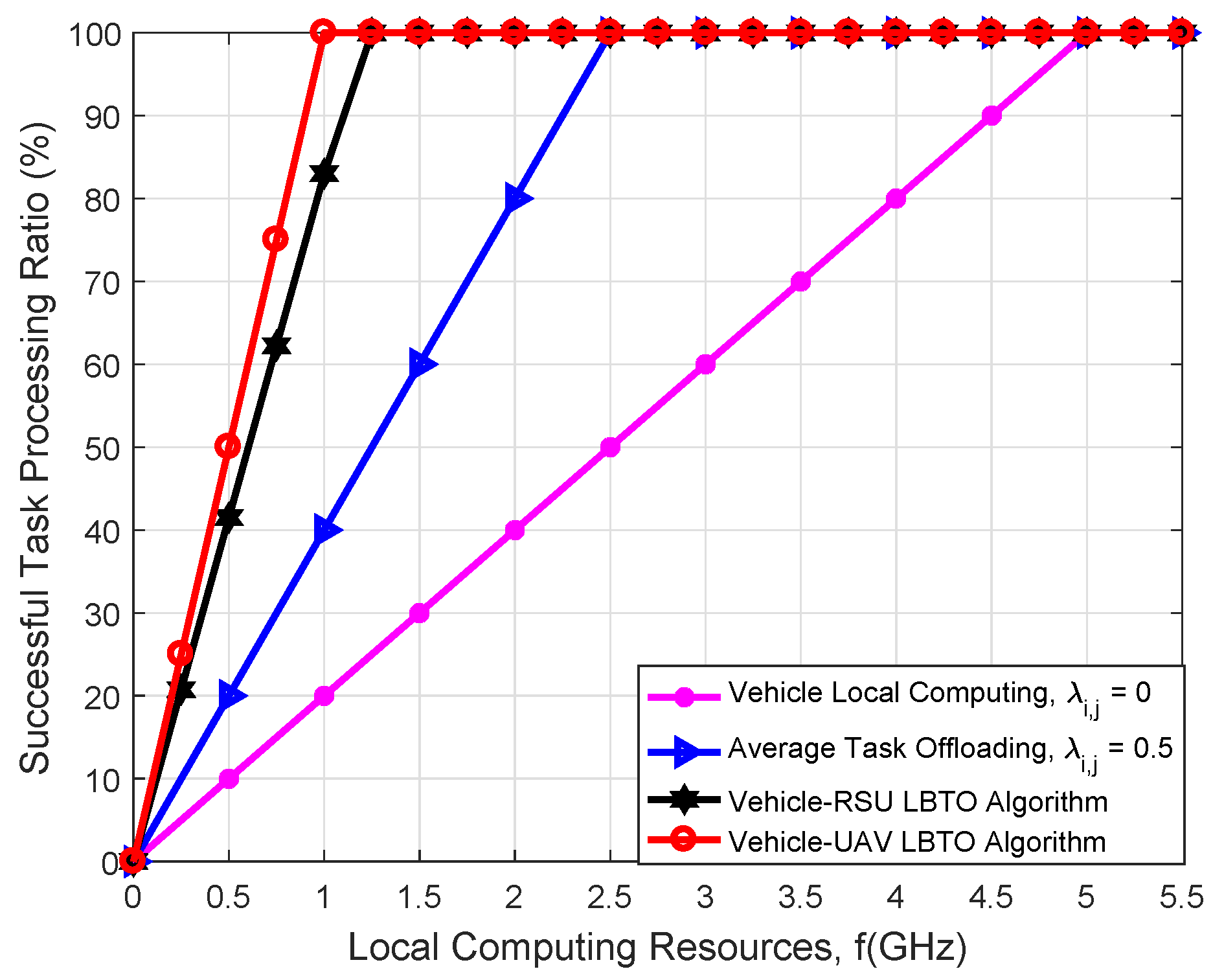 Remotesensing 13 01547 g006