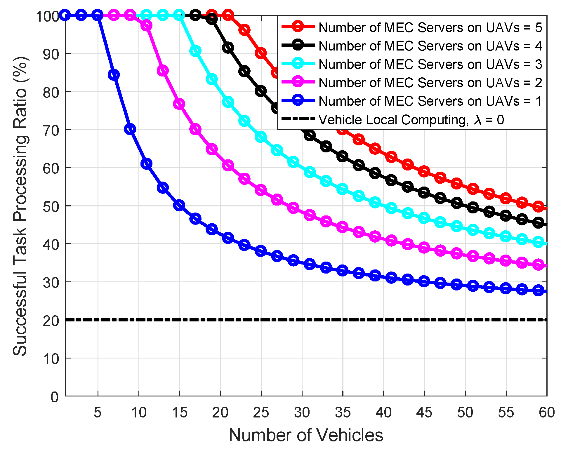 Remotesensing 13 01547 g010