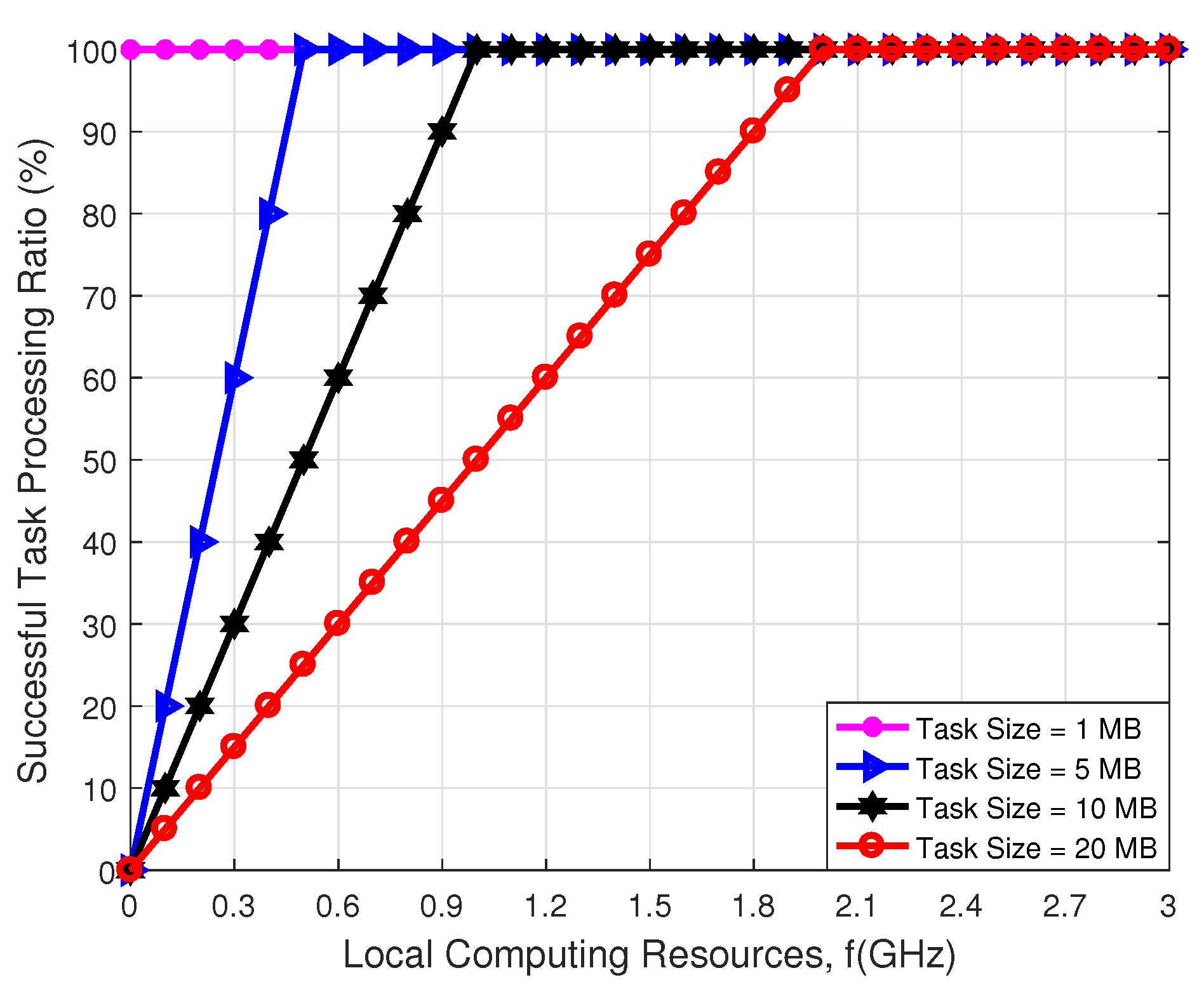 Remotesensing 13 01547 g011