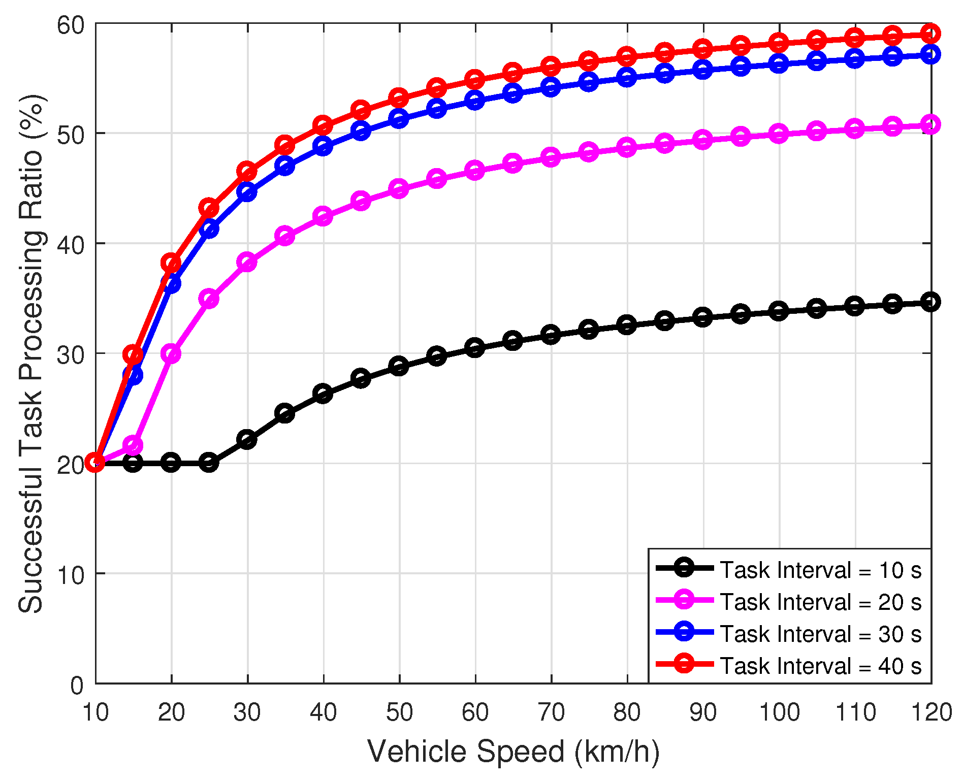 Remotesensing 13 01547 g012