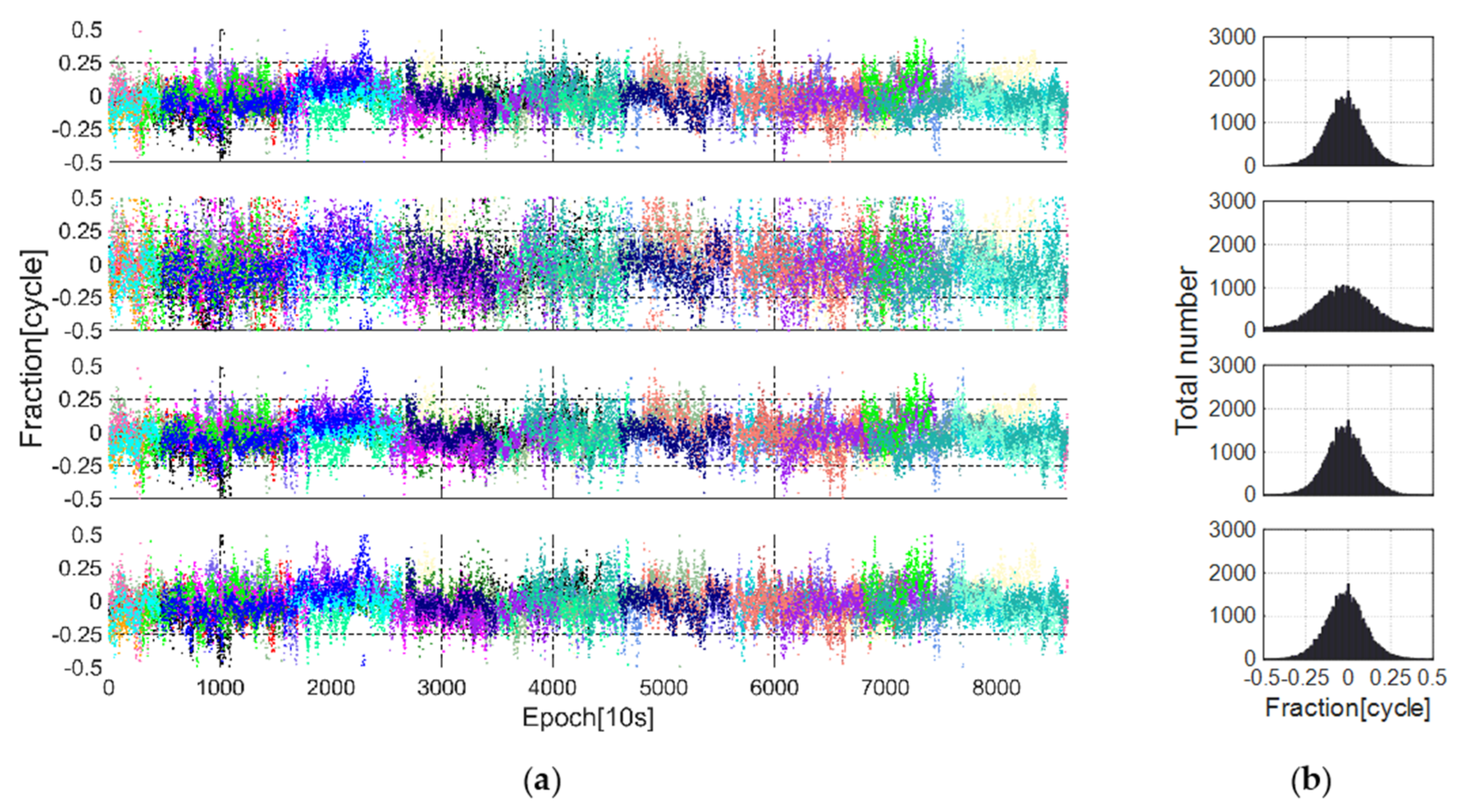 Remotesensing 13 01551 g005