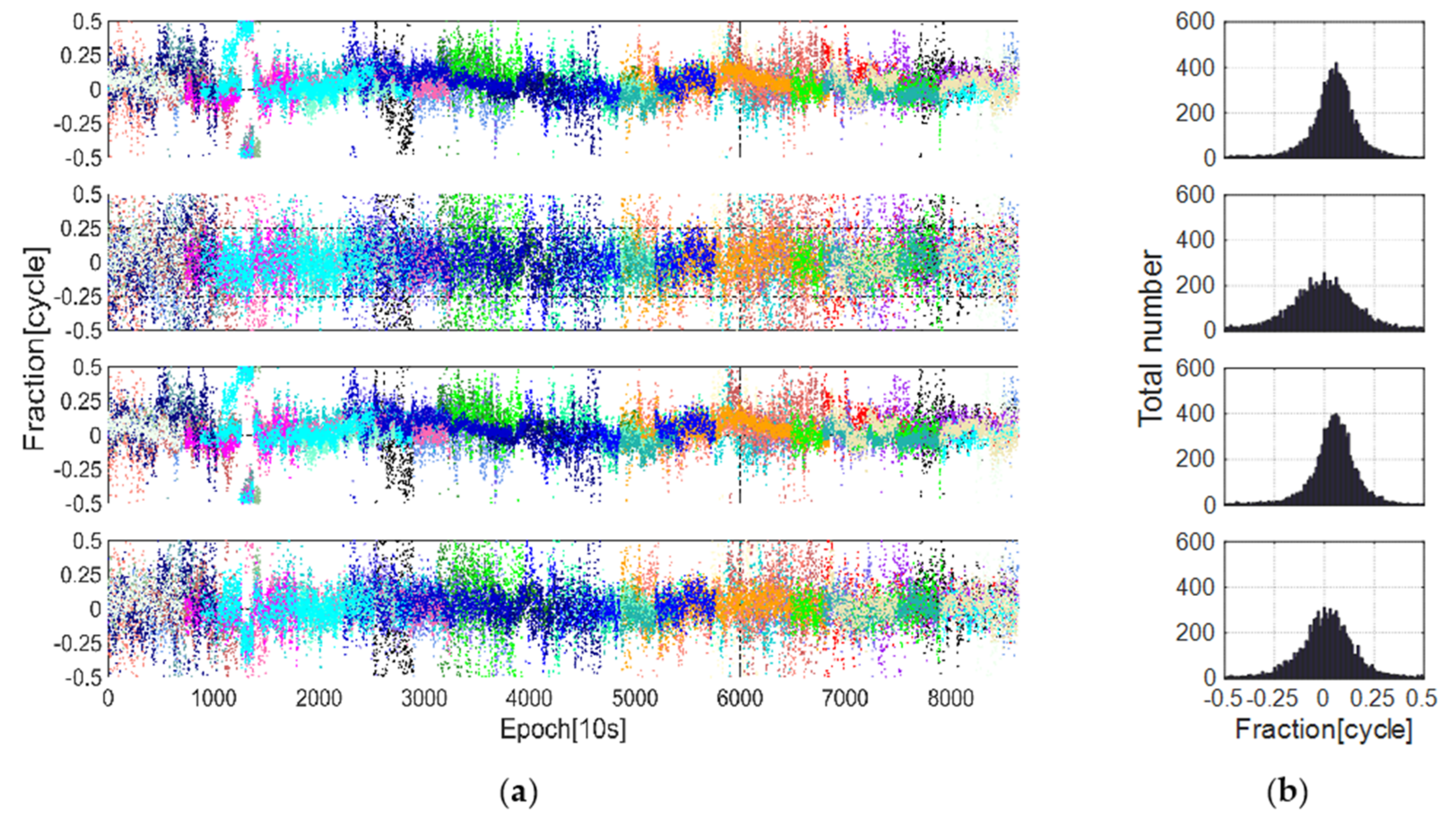 Remotesensing 13 01551 g006