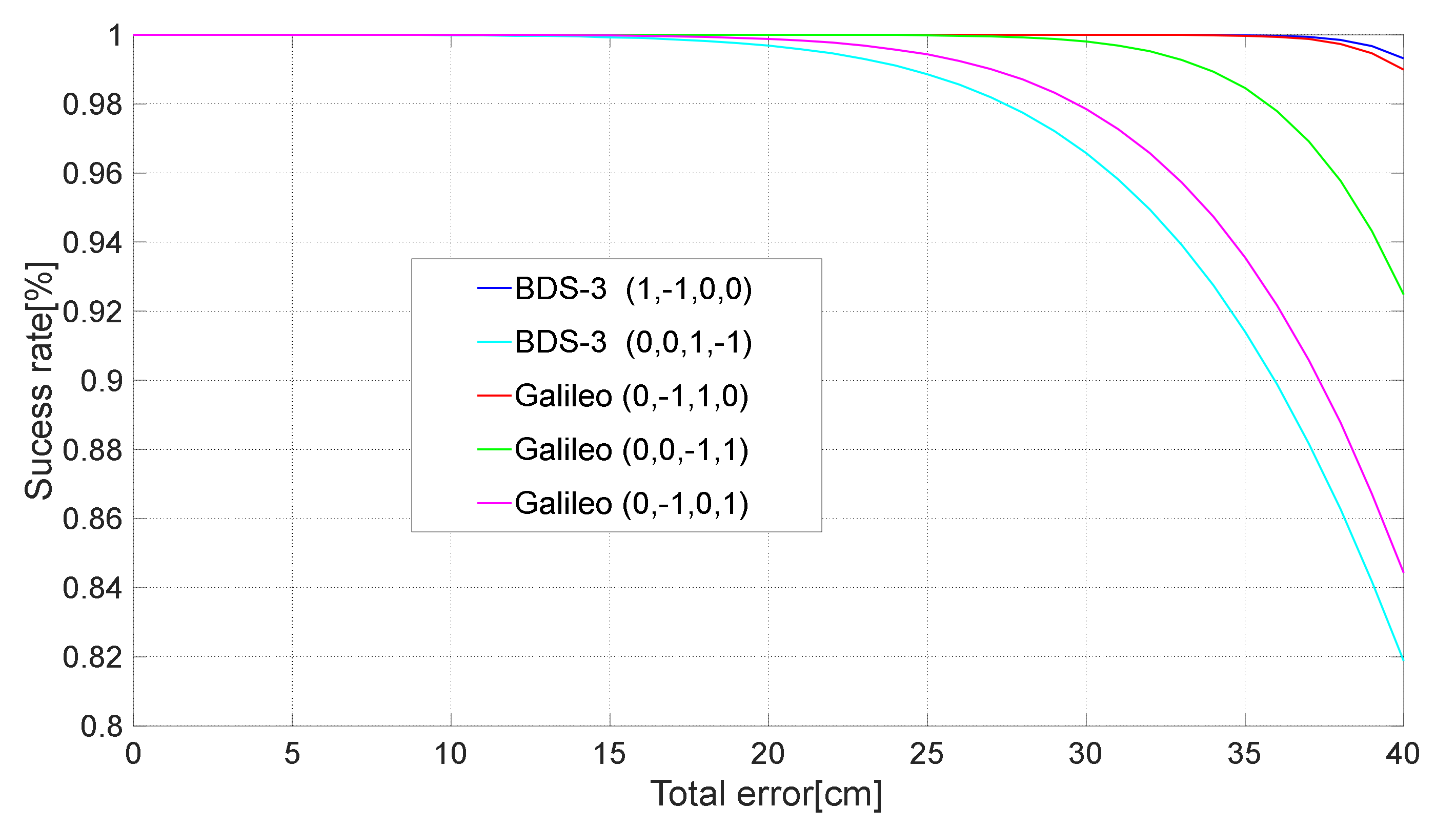Remotesensing 13 01551 g010