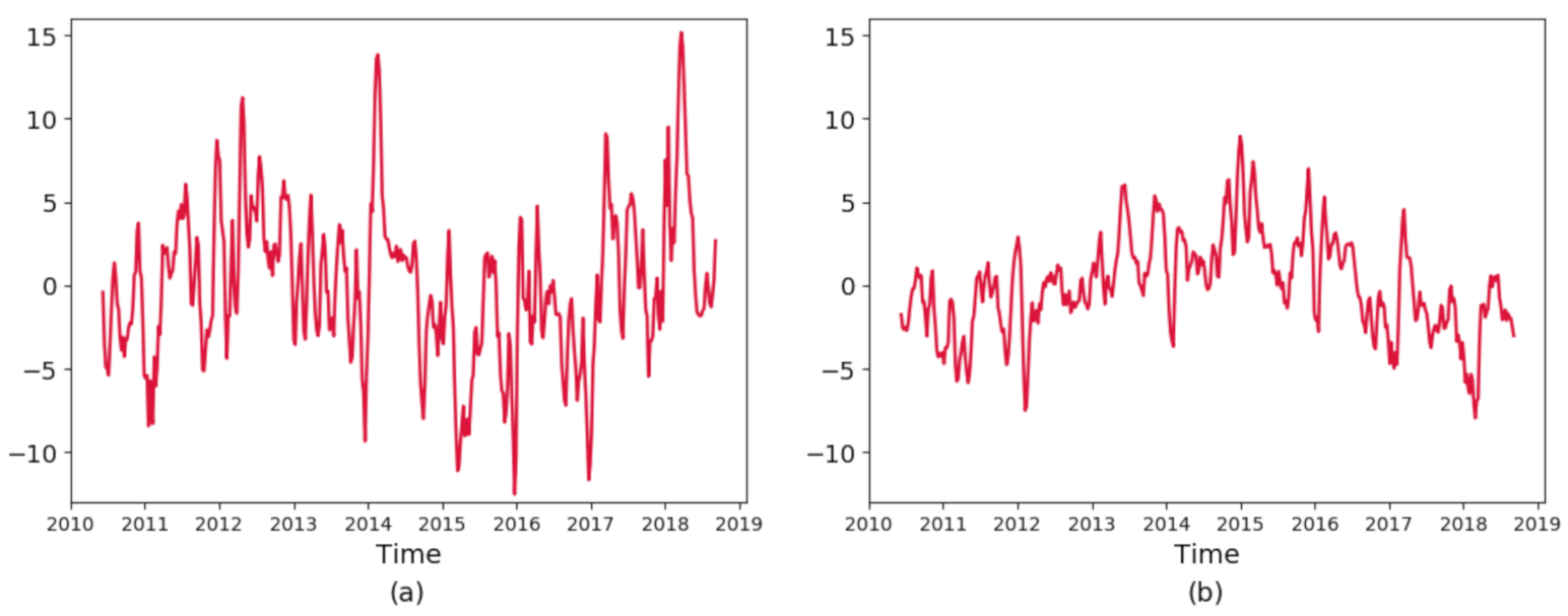 Remotesensing 13 01554 g003