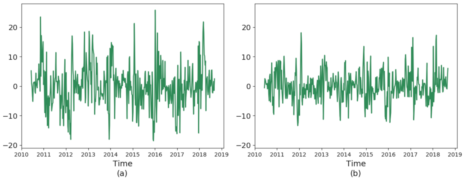 Remotesensing 13 01554 g005
