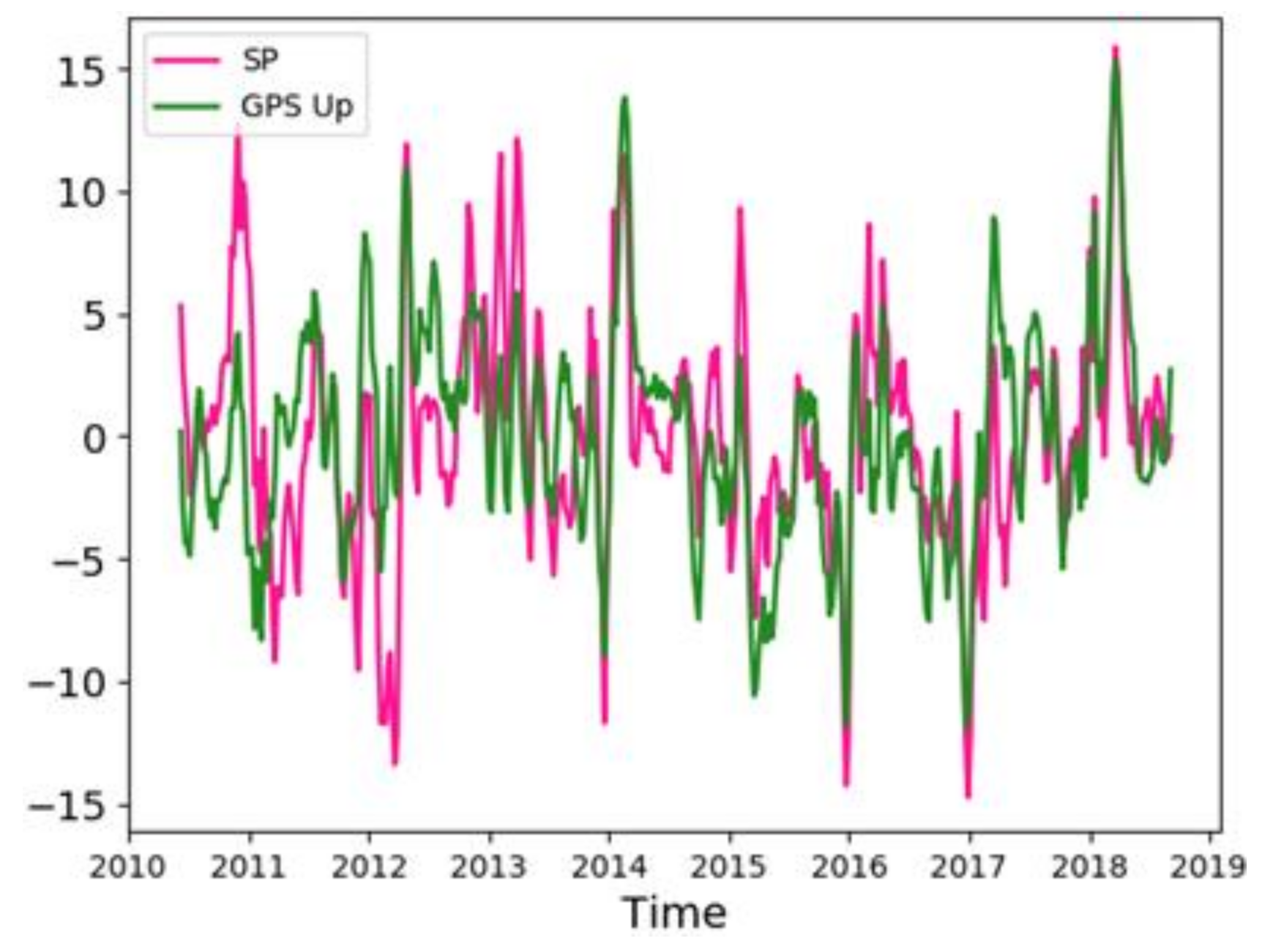 Remotesensing 13 01554 g009