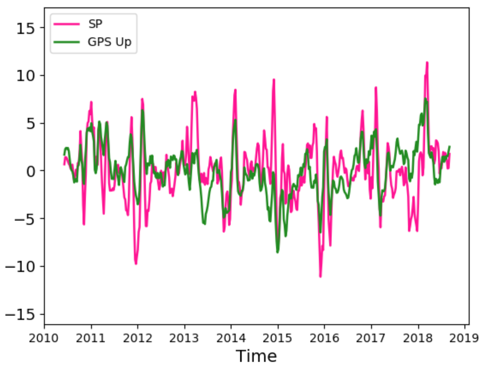 Remotesensing 13 01554 g011