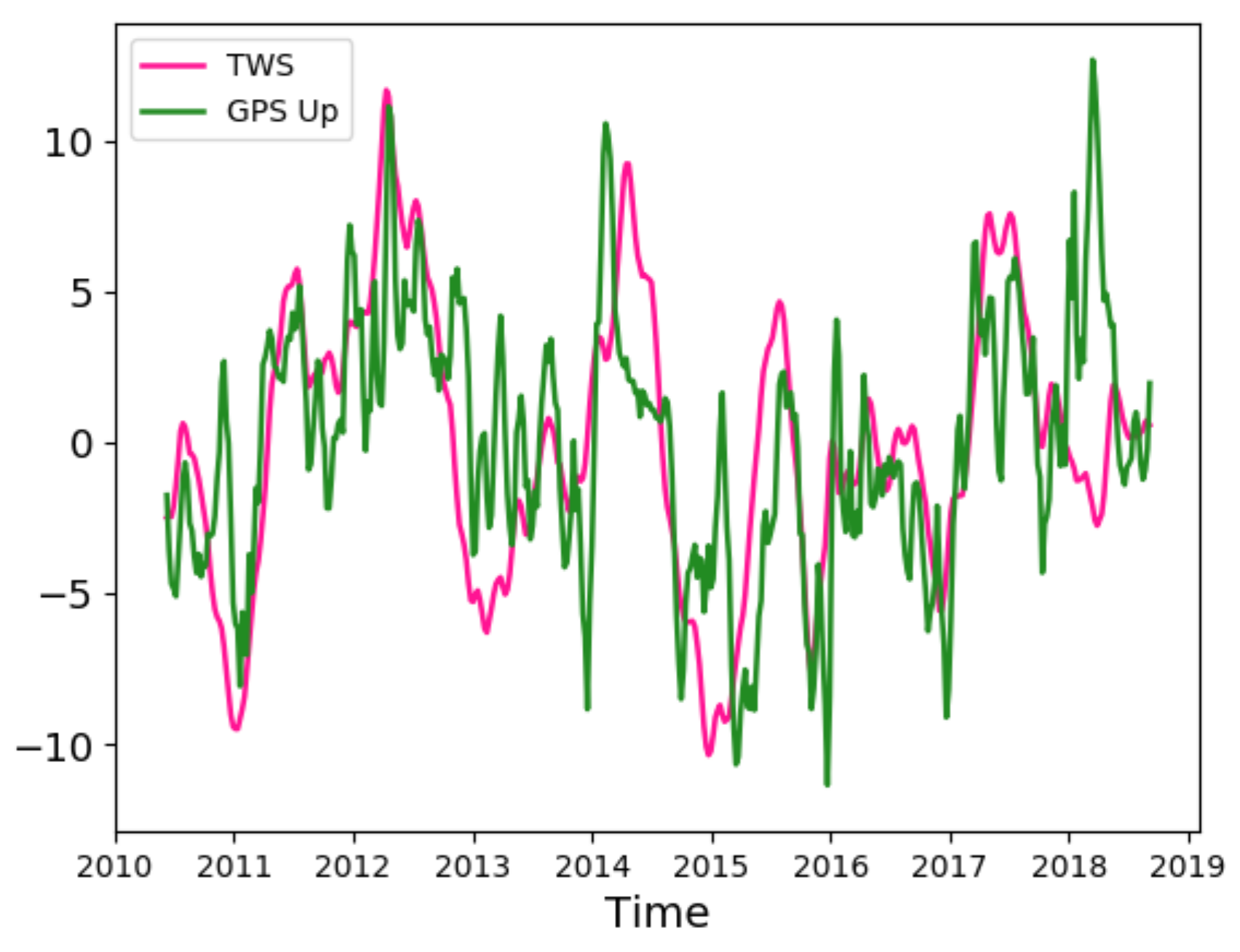 Remotesensing 13 01554 g013