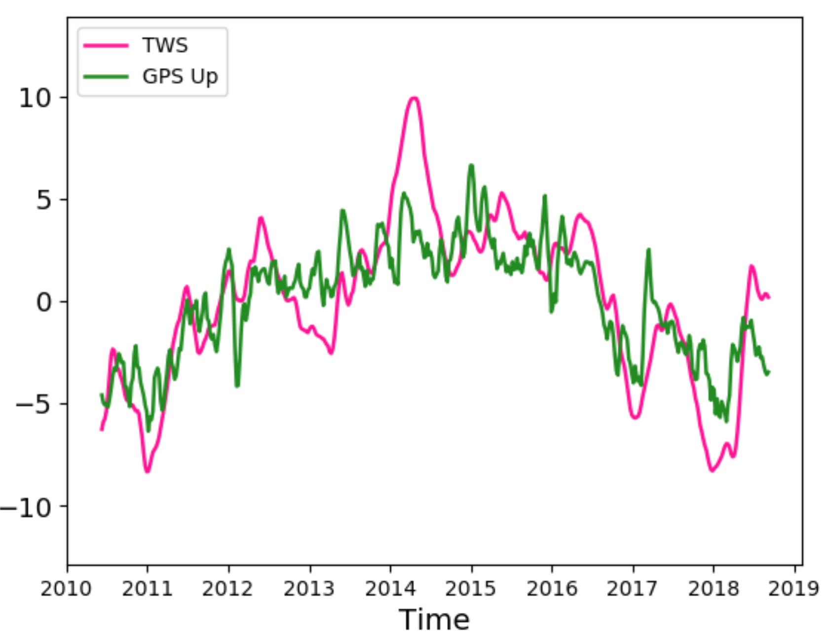 Remotesensing 13 01554 g015