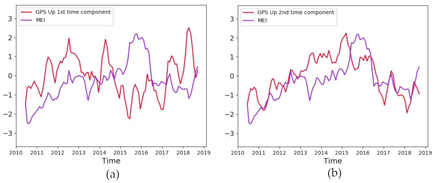 Remotesensing 13 01554 g017