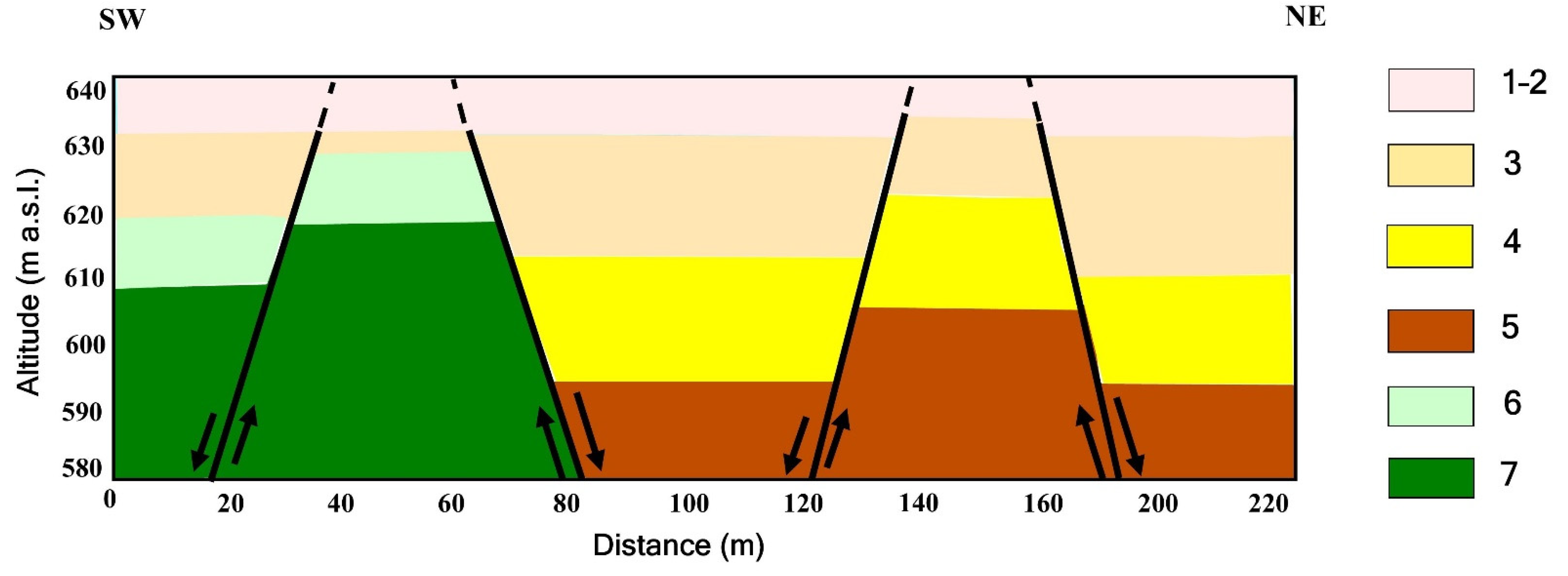 Remotesensing 13 01555 g013