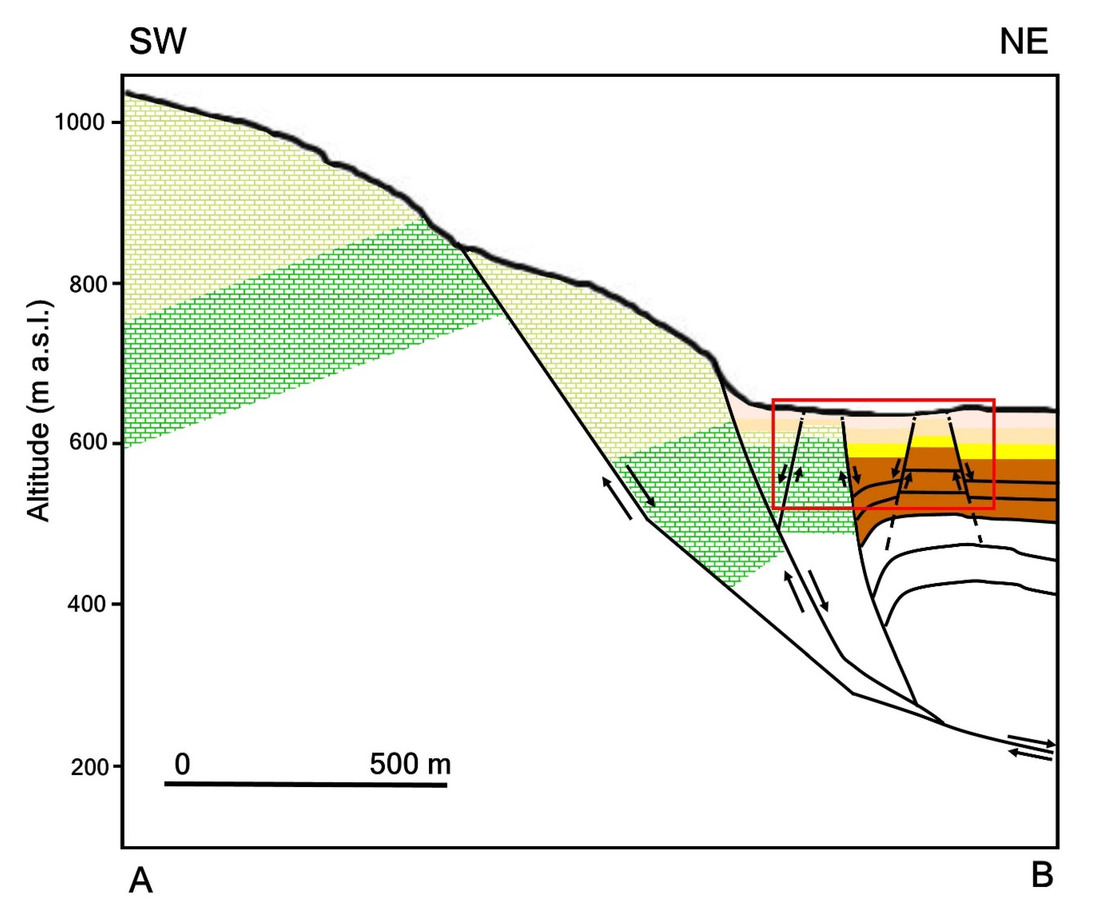 Remotesensing 13 01555 g014