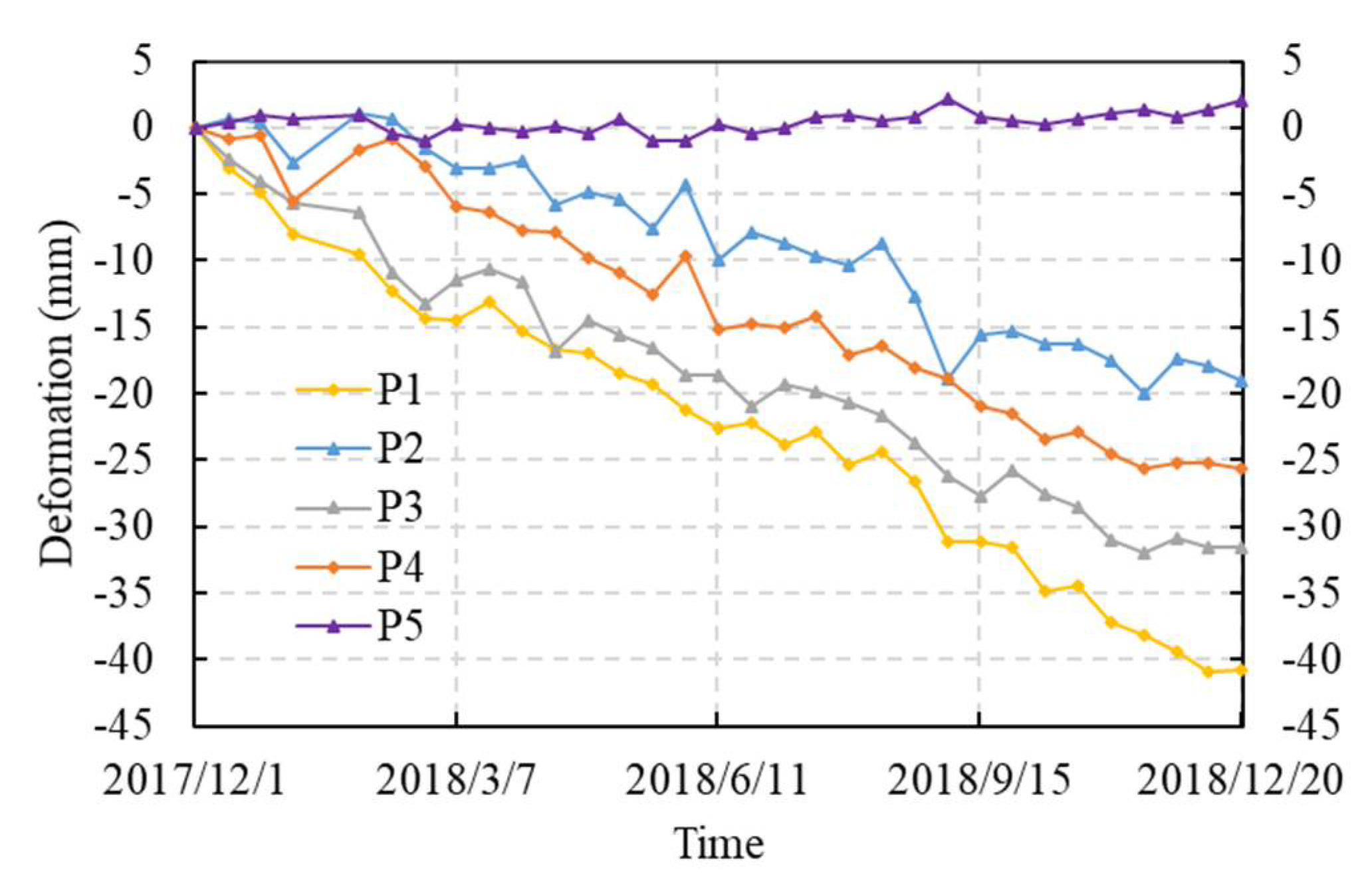 Remotesensing 13 01556 g007