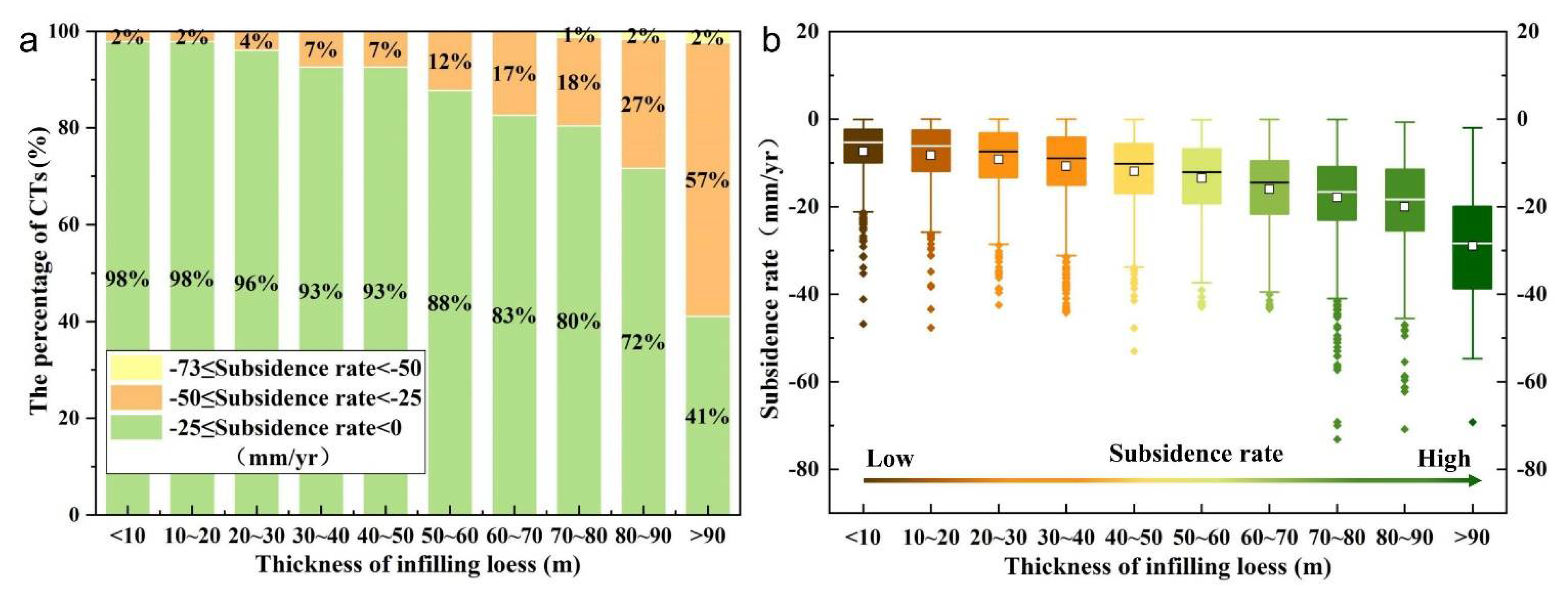 Remotesensing 13 01556 g010