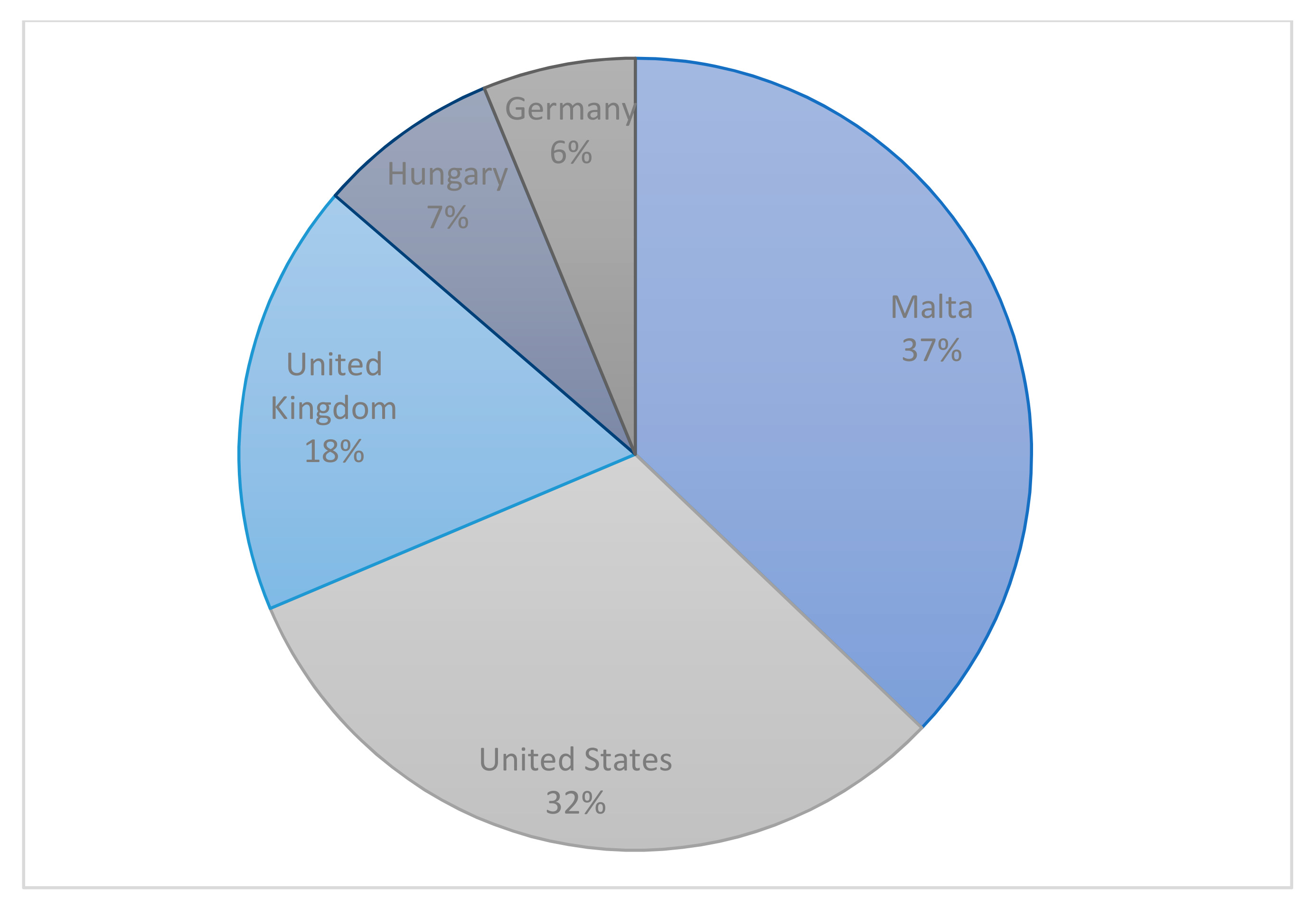 Remotesensing 13 01558 g012 Remotesensing 13 01558 g012