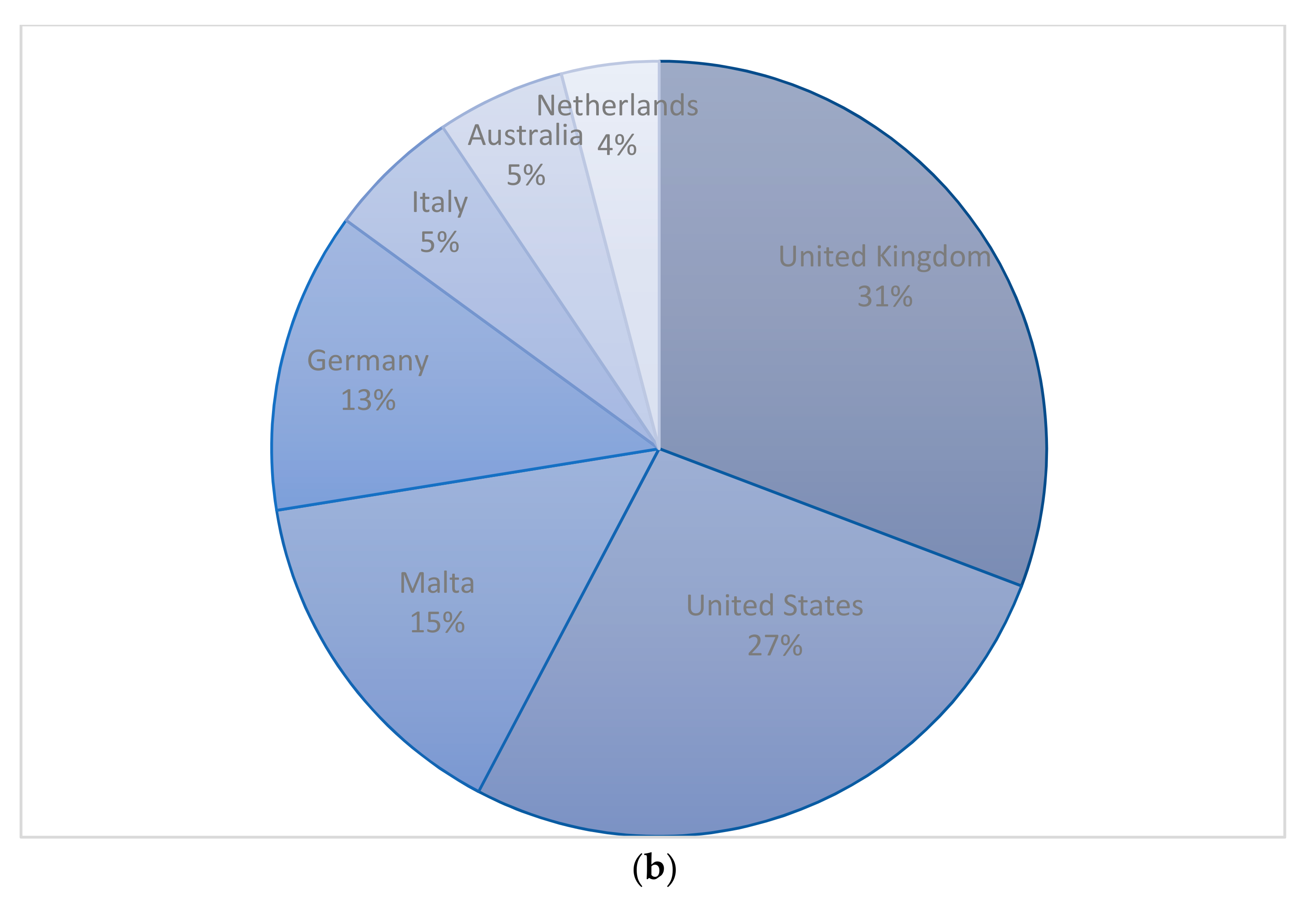 Remotesensing 13 01558 g013b Remotesensing 13 01558 g013b