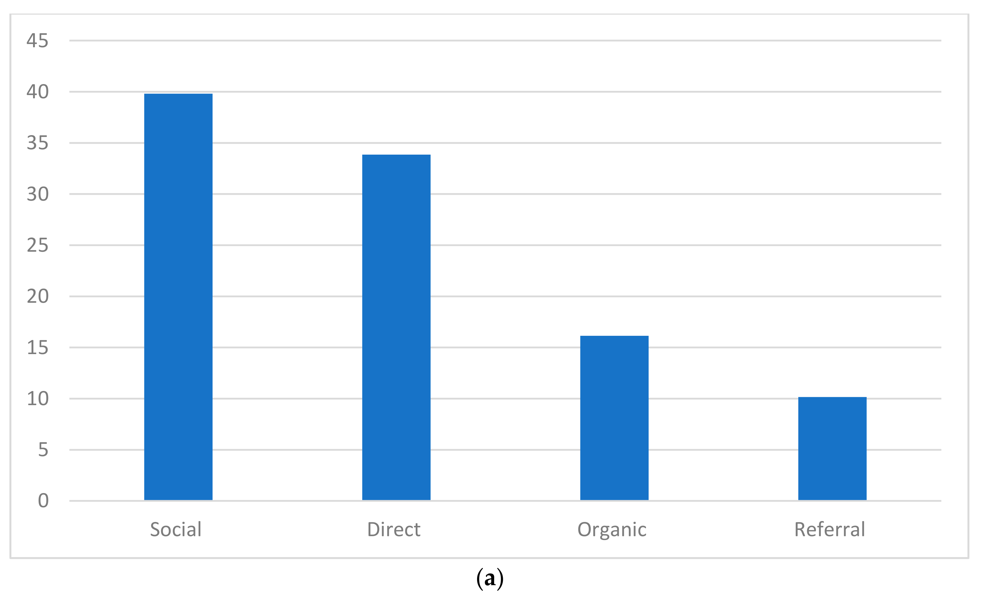 Remotesensing 13 01558 g014a Remotesensing 13 01558 g014a