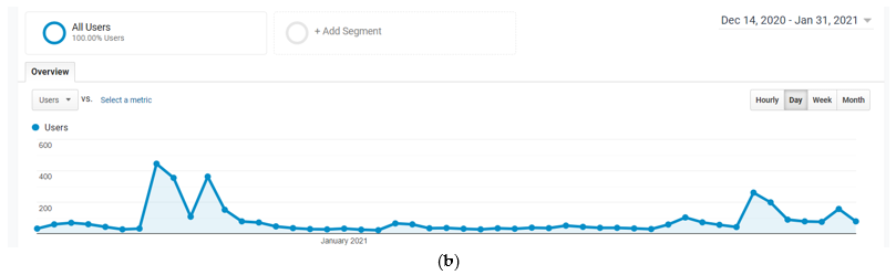Remotesensing 13 01558 g014b Remotesensing 13 01558 g014b