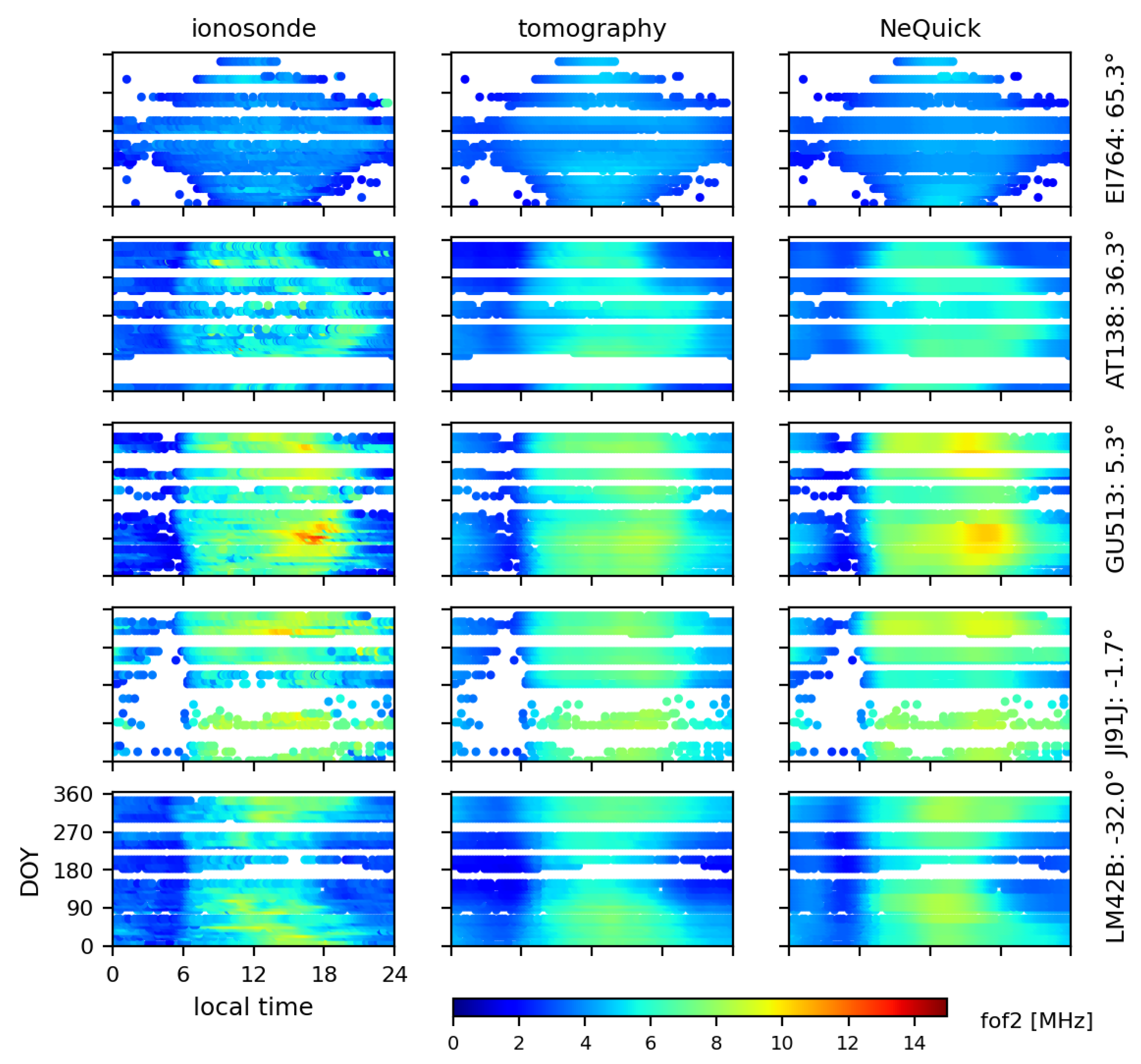 Remotesensing 13 01559 g005