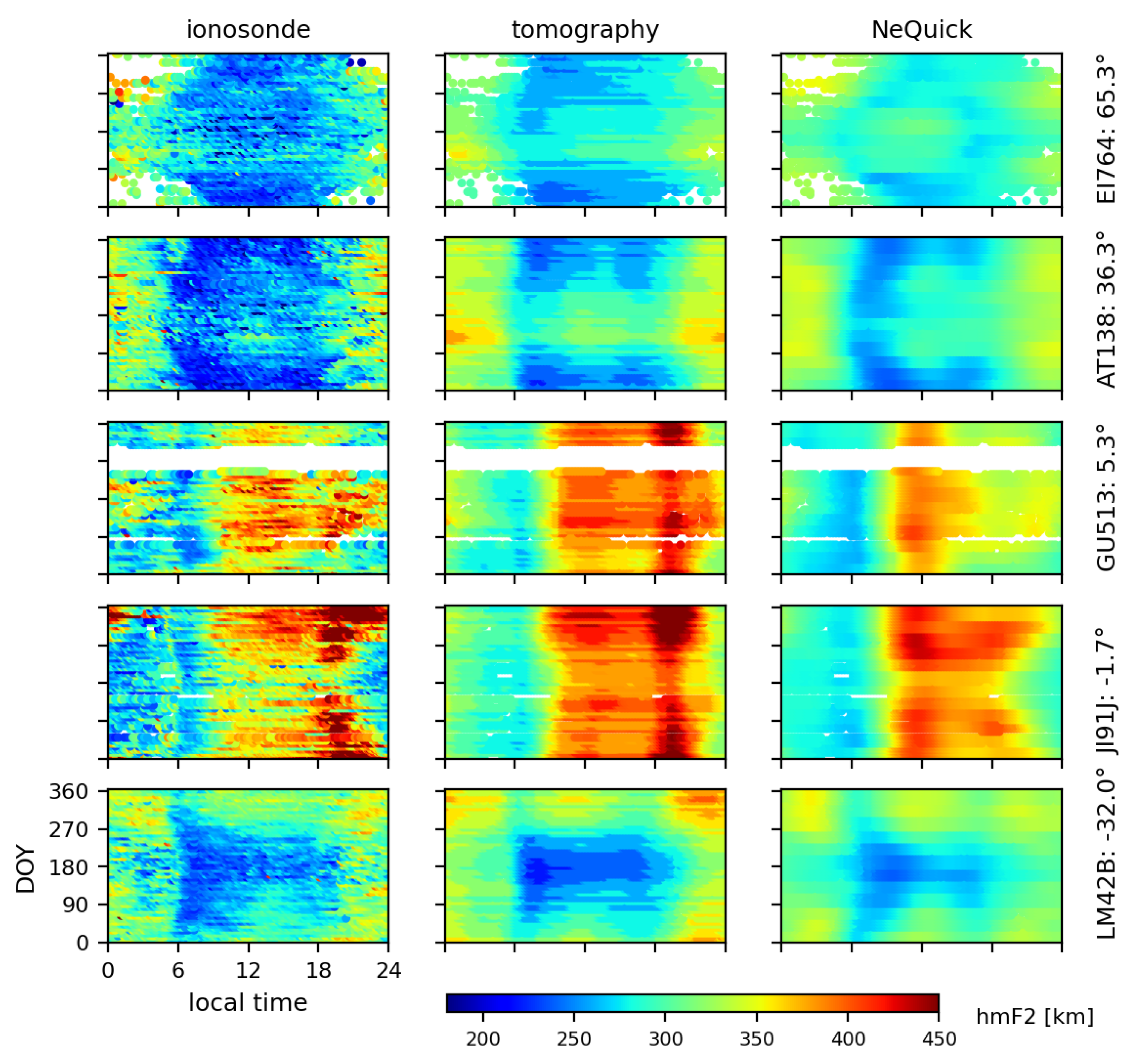 Remotesensing 13 01559 g006