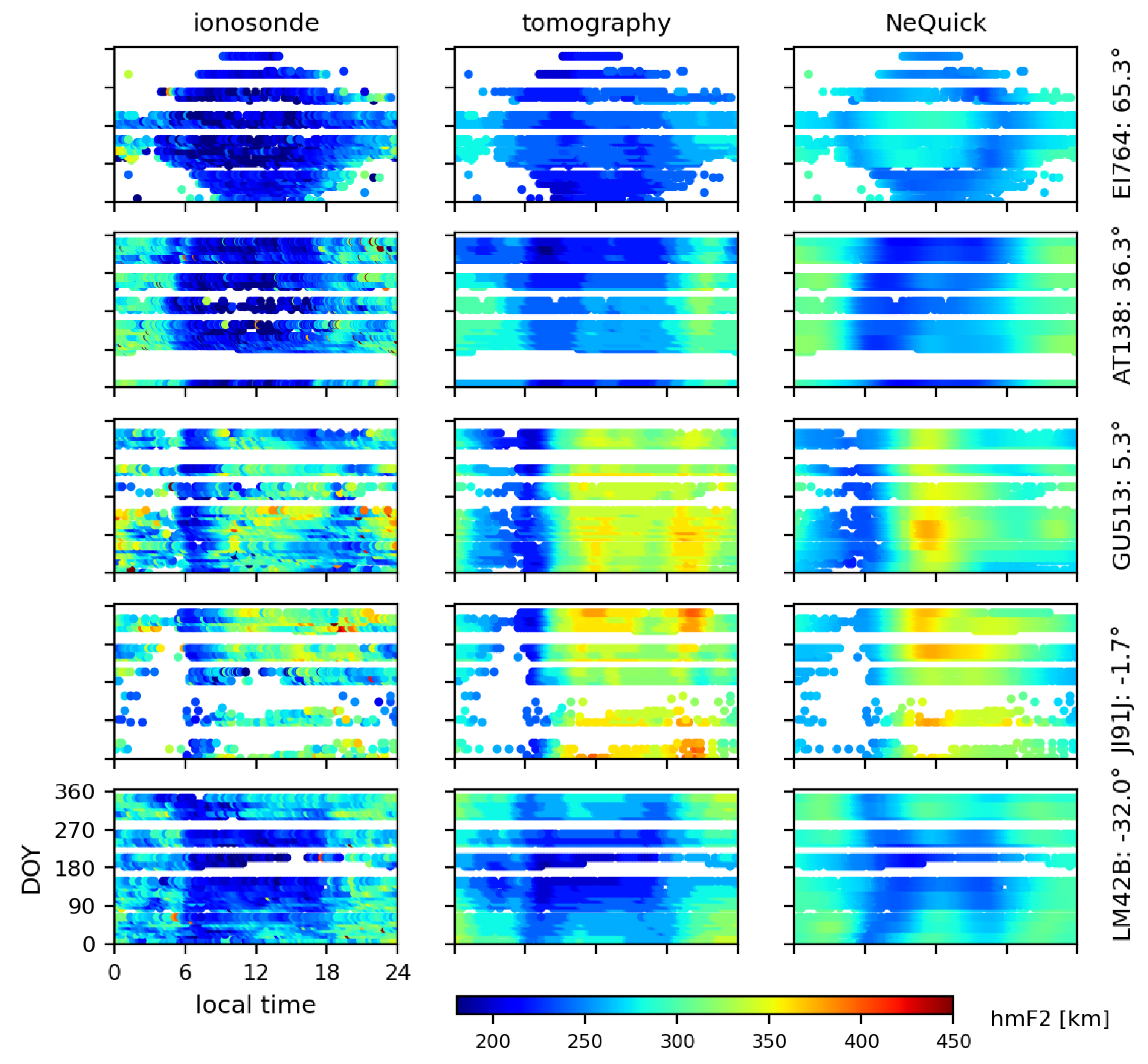 Remotesensing 13 01559 g007