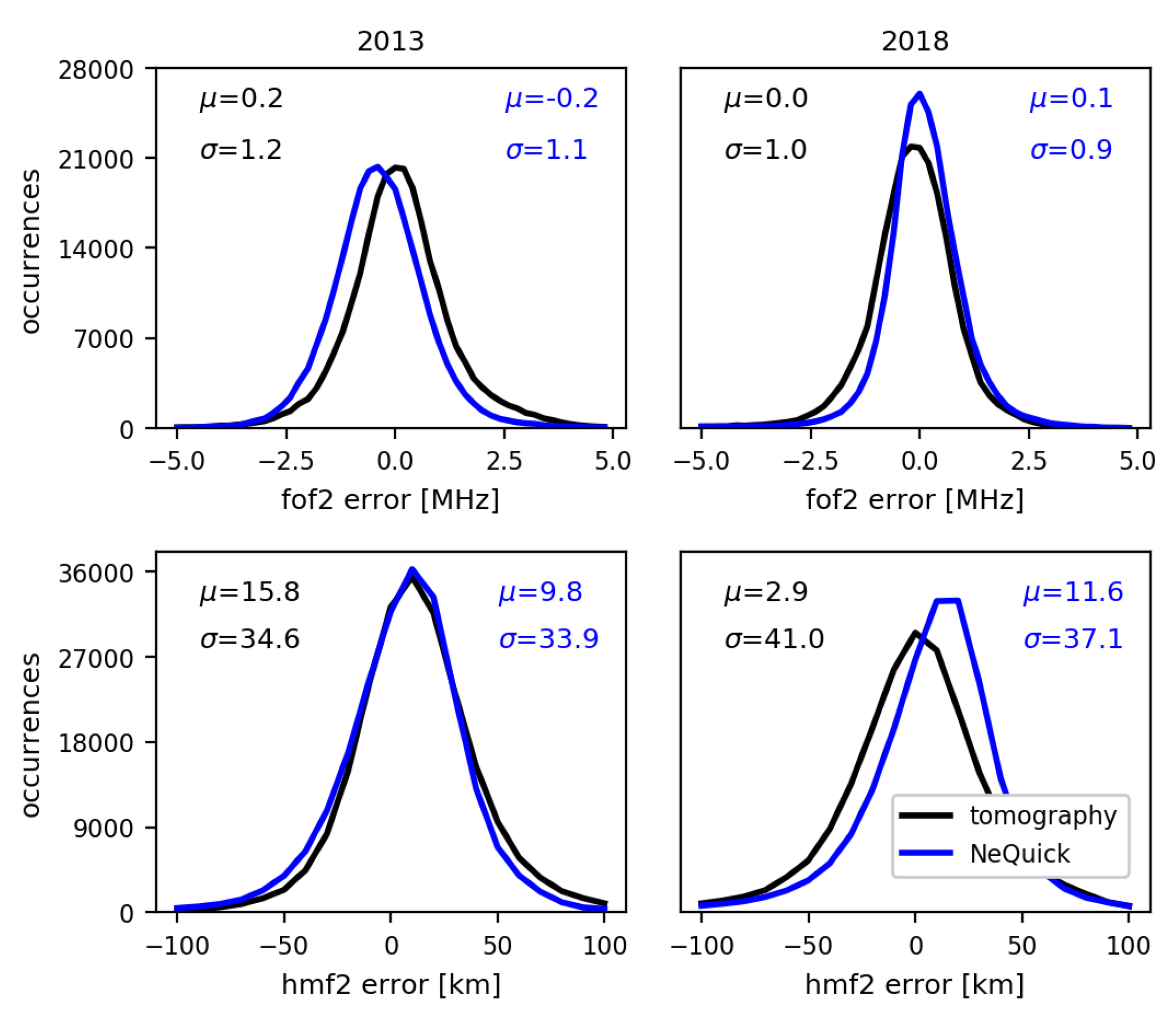 Remotesensing 13 01559 g008