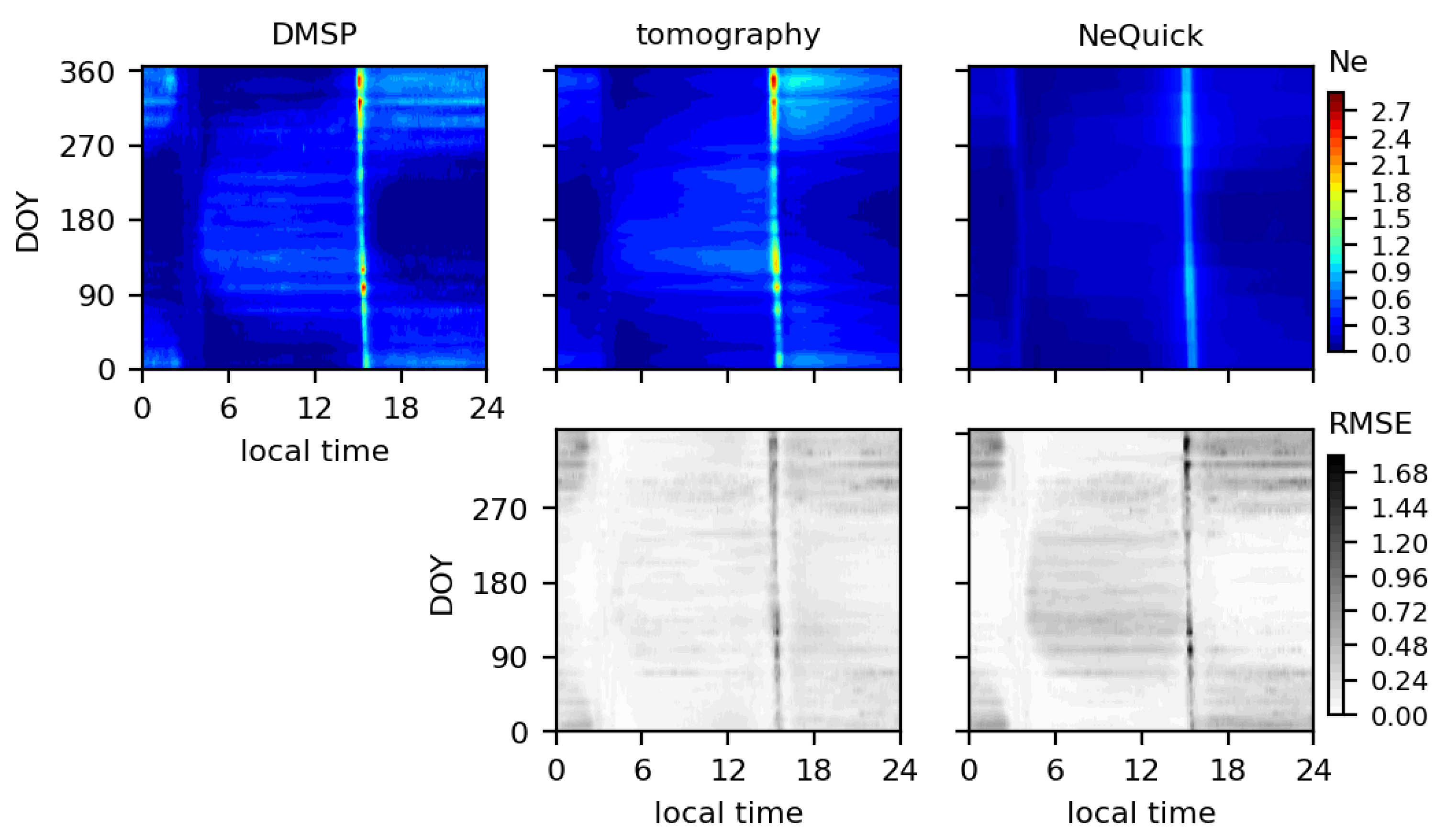 Remotesensing 13 01559 g009