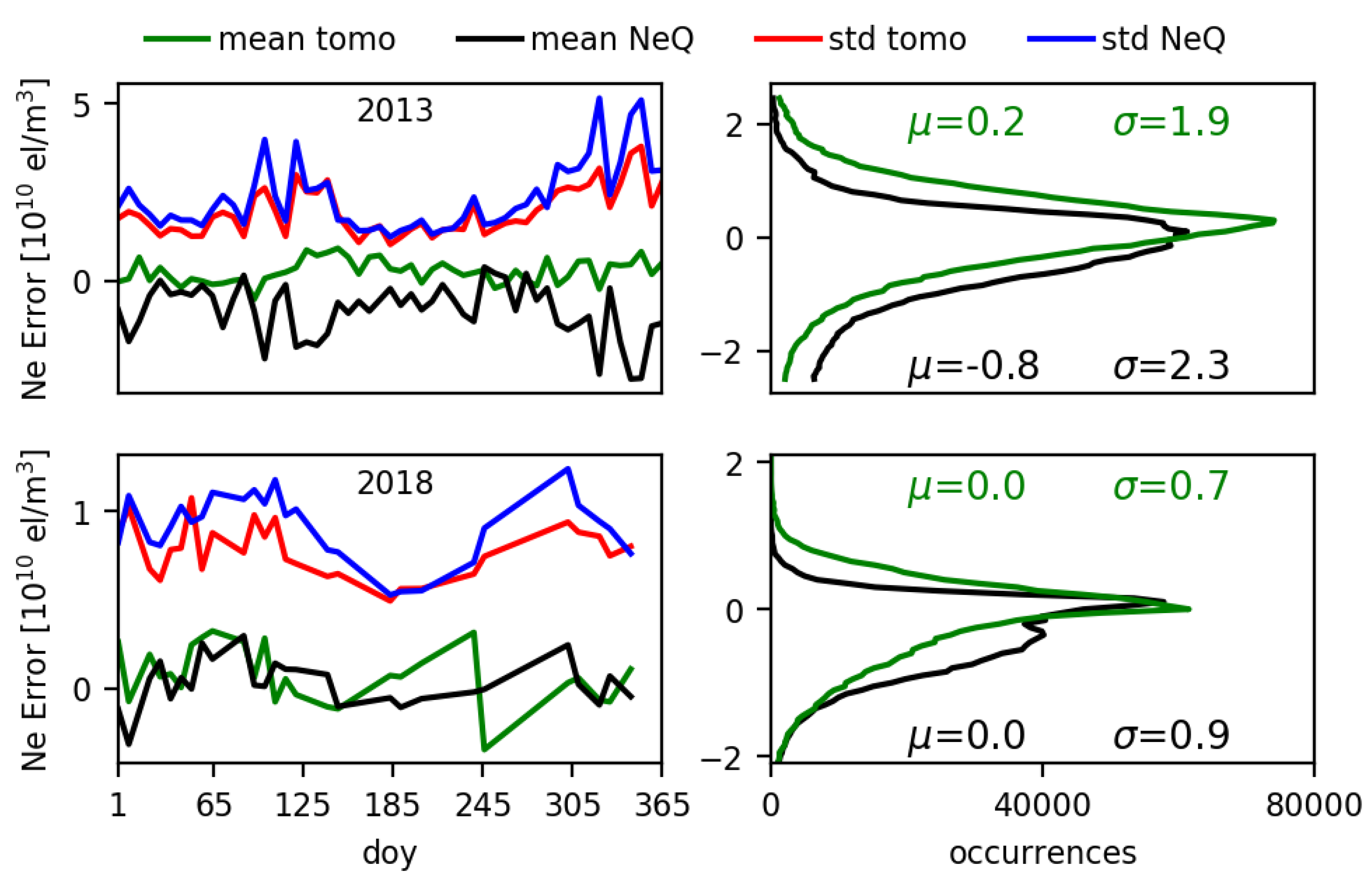 Remotesensing 13 01559 g011