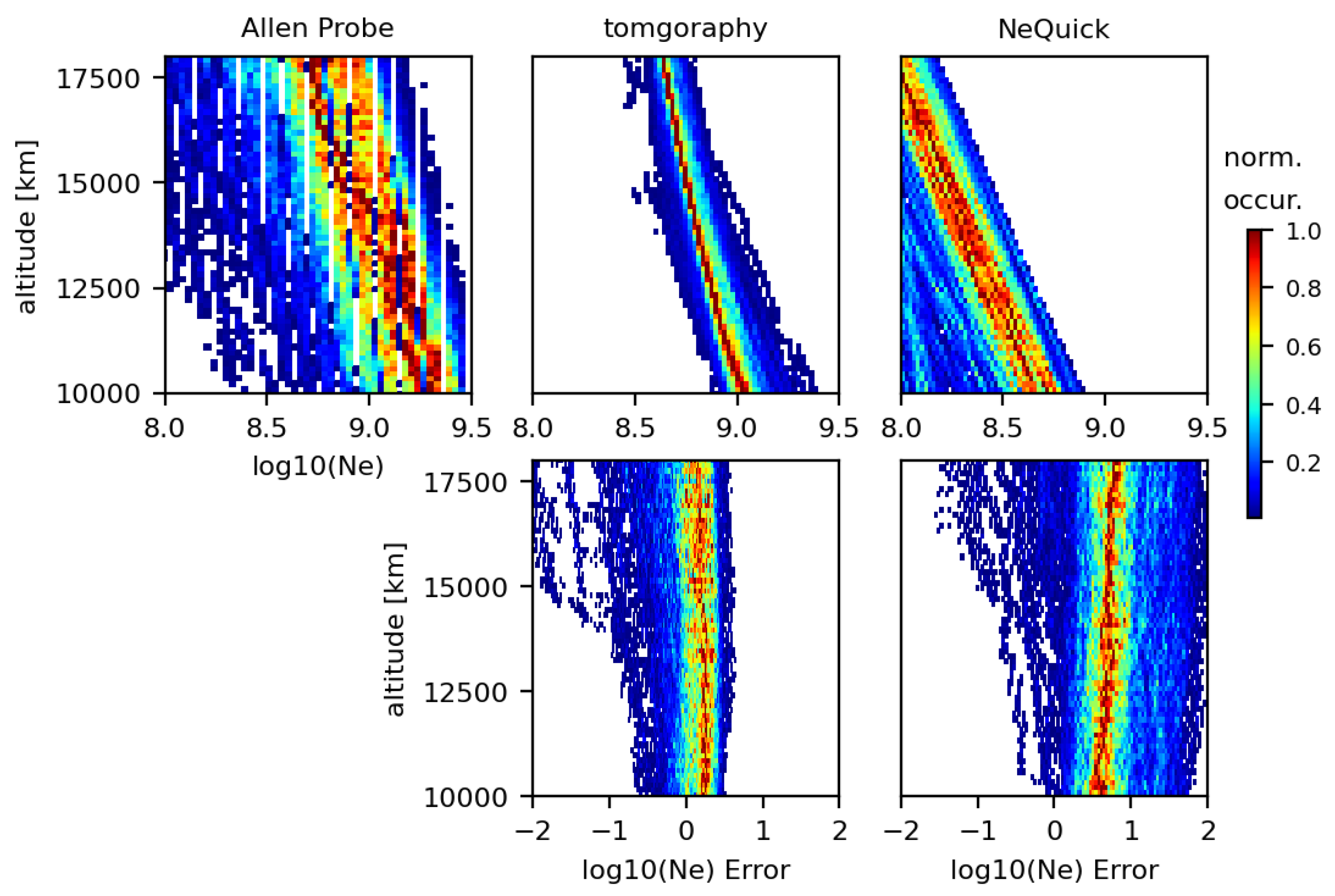 Remotesensing 13 01559 g012
