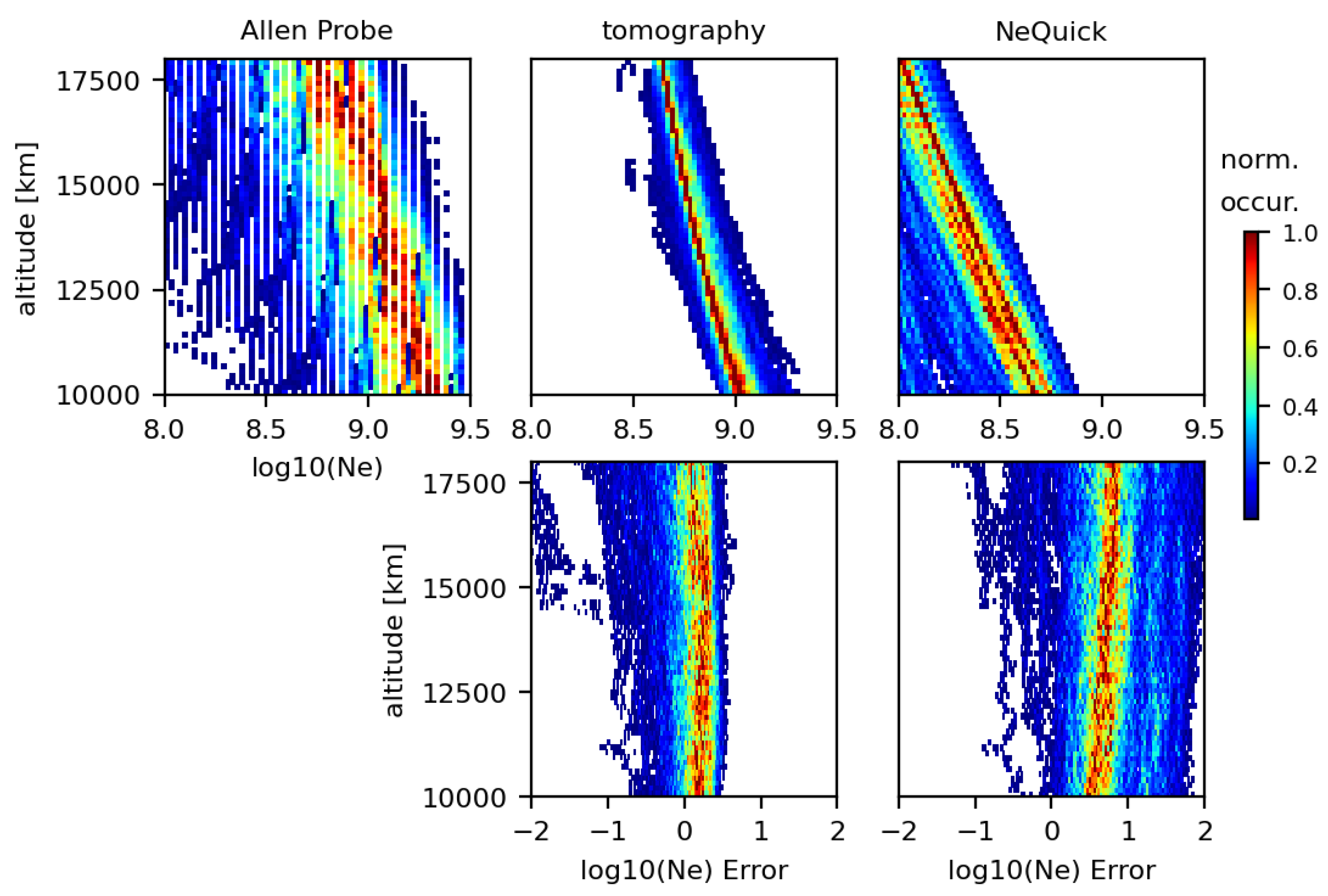 Remotesensing 13 01559 g013