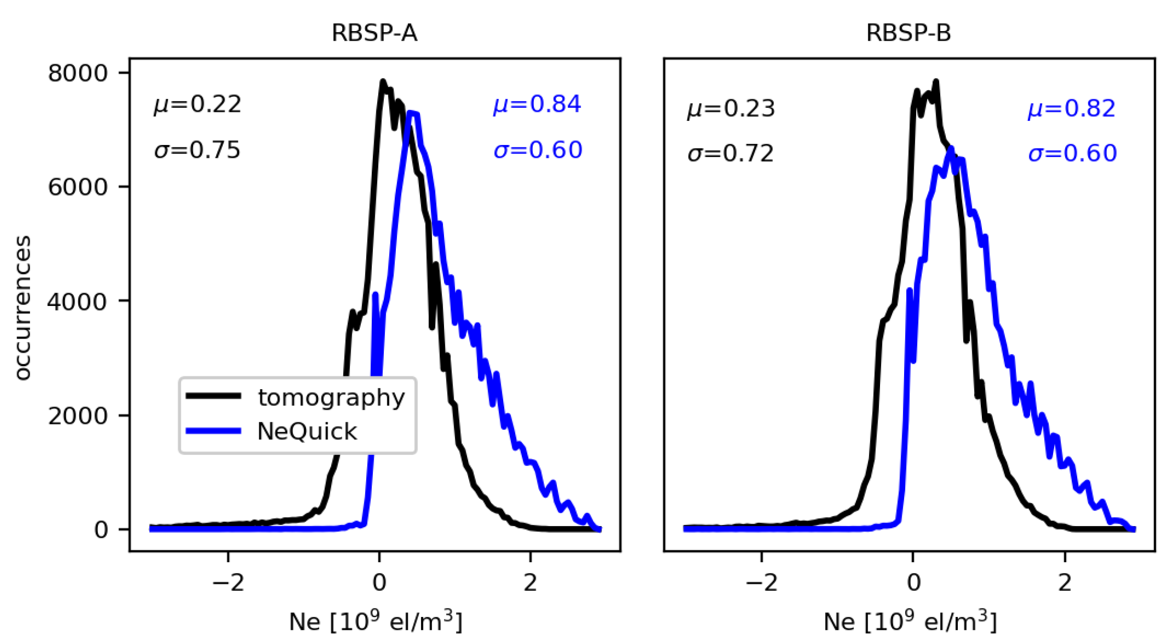 Remotesensing 13 01559 g014
