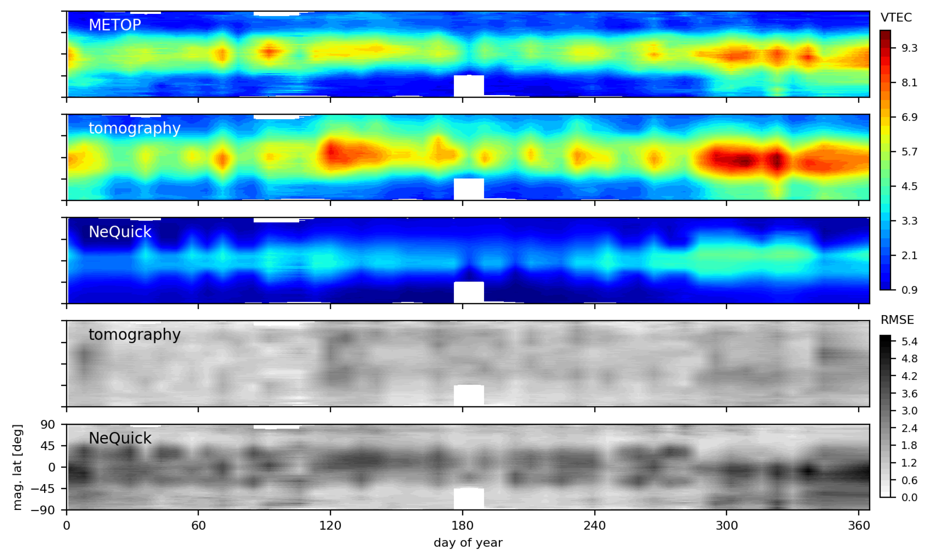 Remotesensing 13 01559 g015