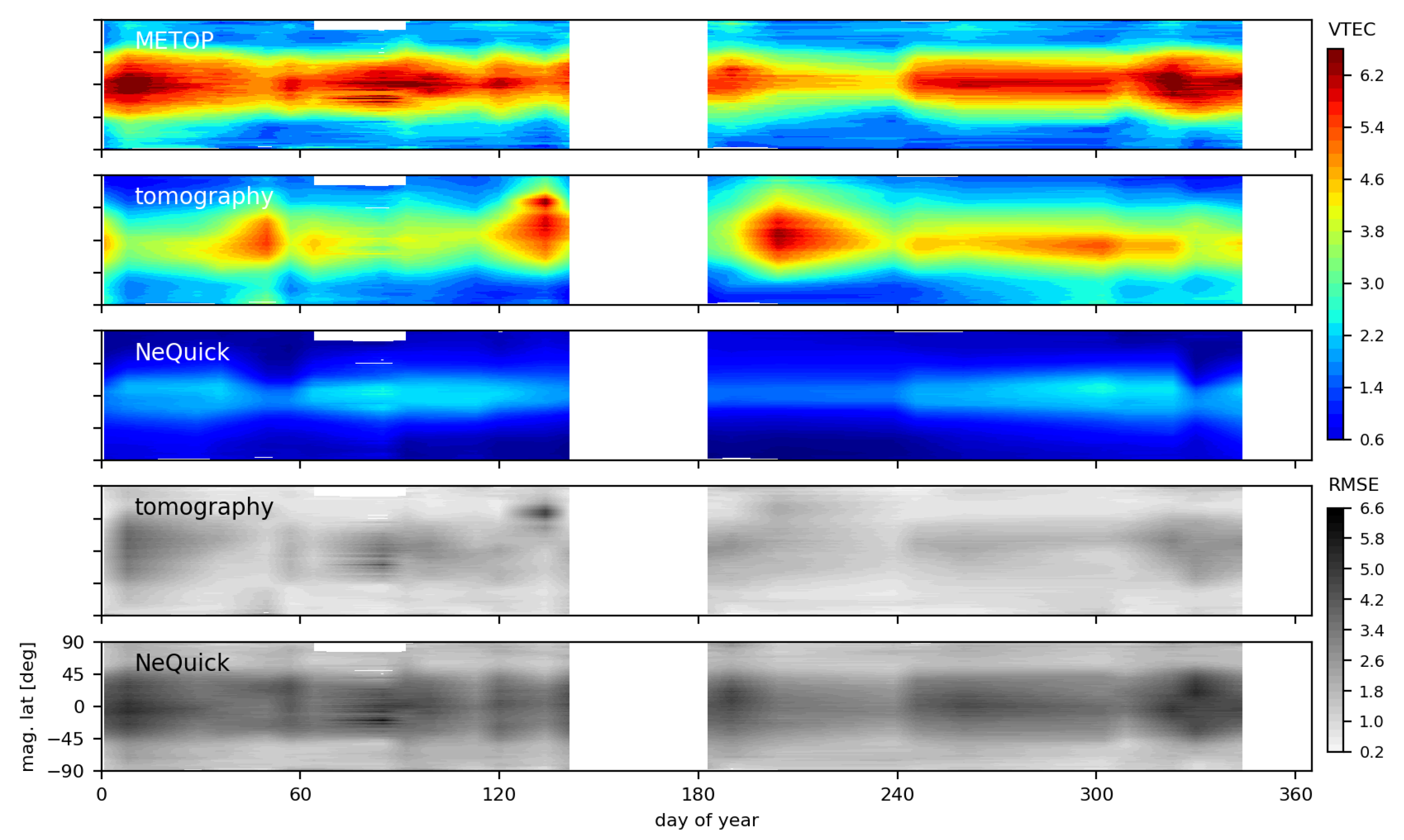 Remotesensing 13 01559 g016