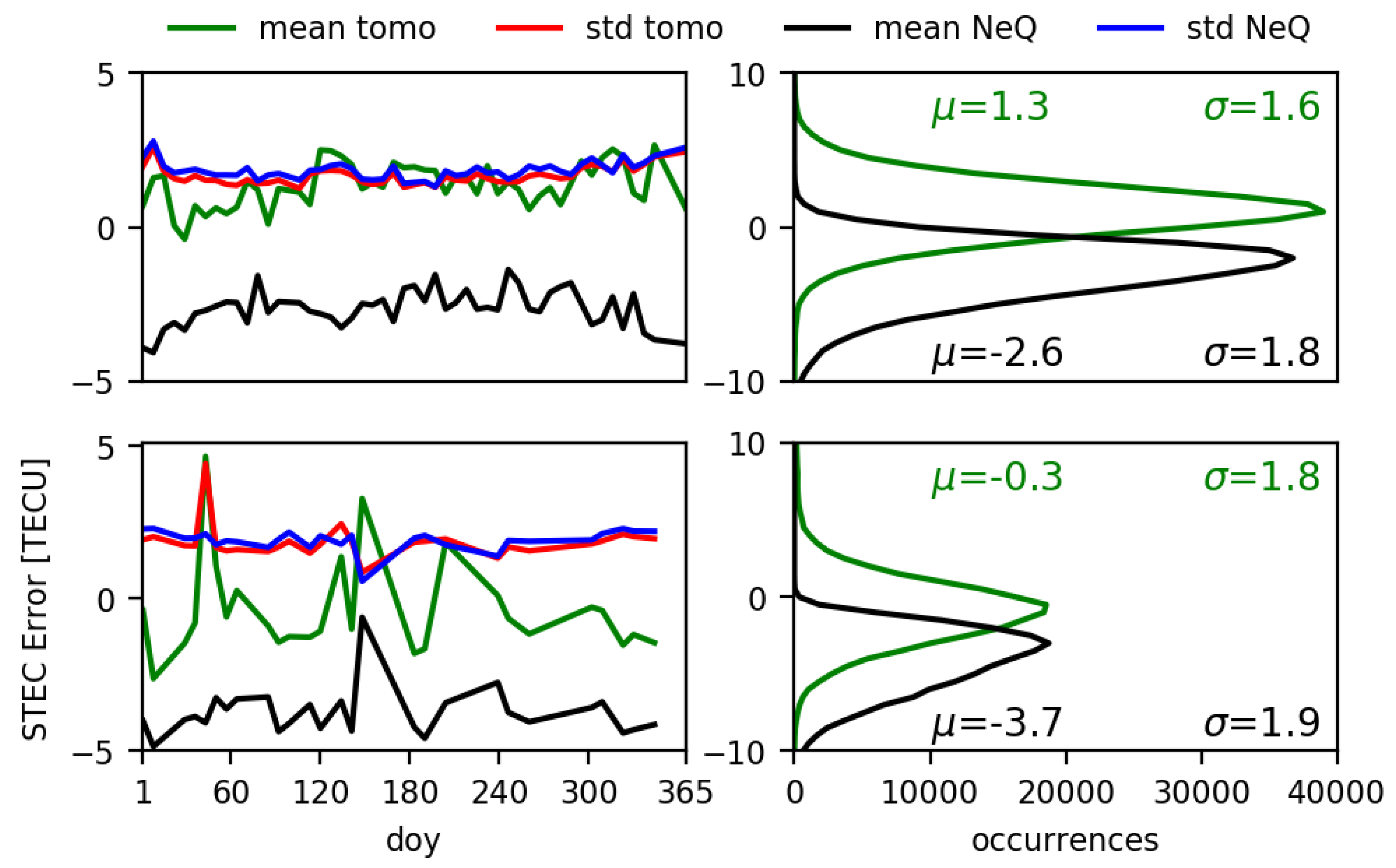 Remotesensing 13 01559 g017