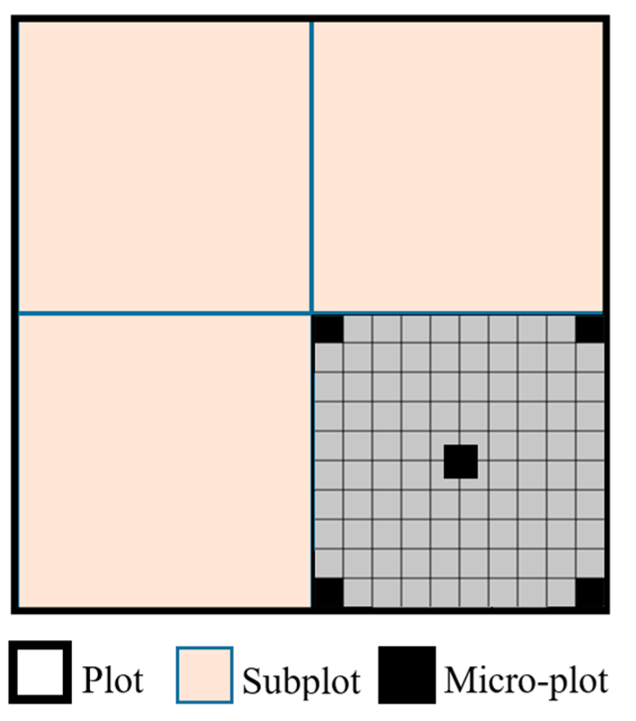 Remotesensing 13 01561 g003