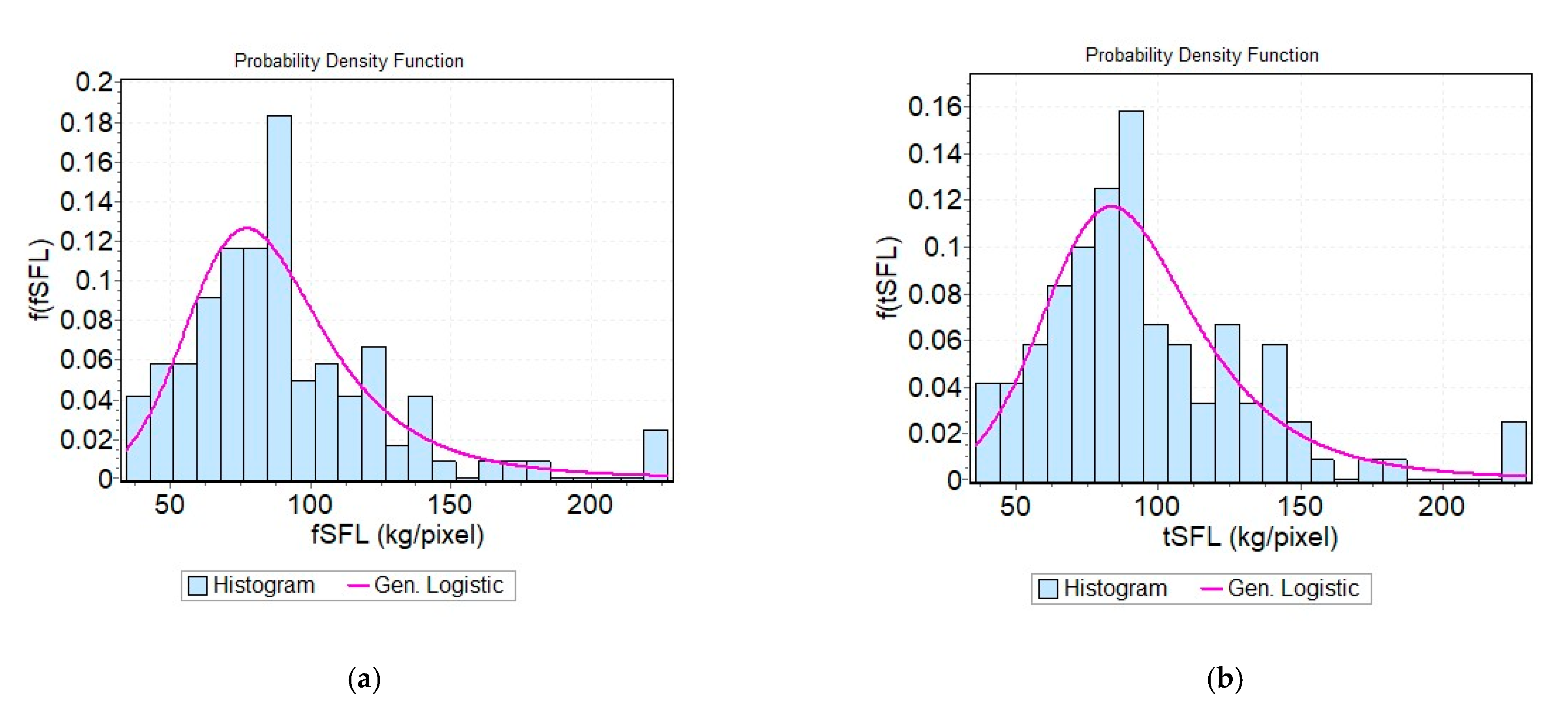 Remotesensing 13 01561 g012