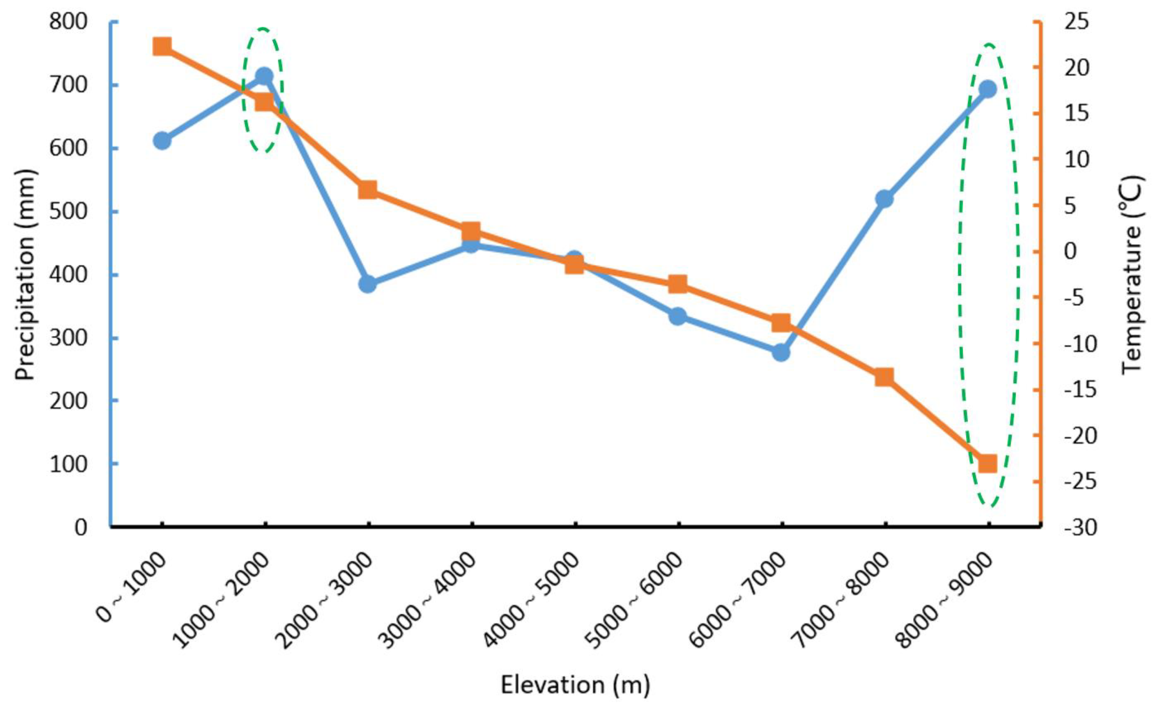 Remotesensing 13 01566 g011