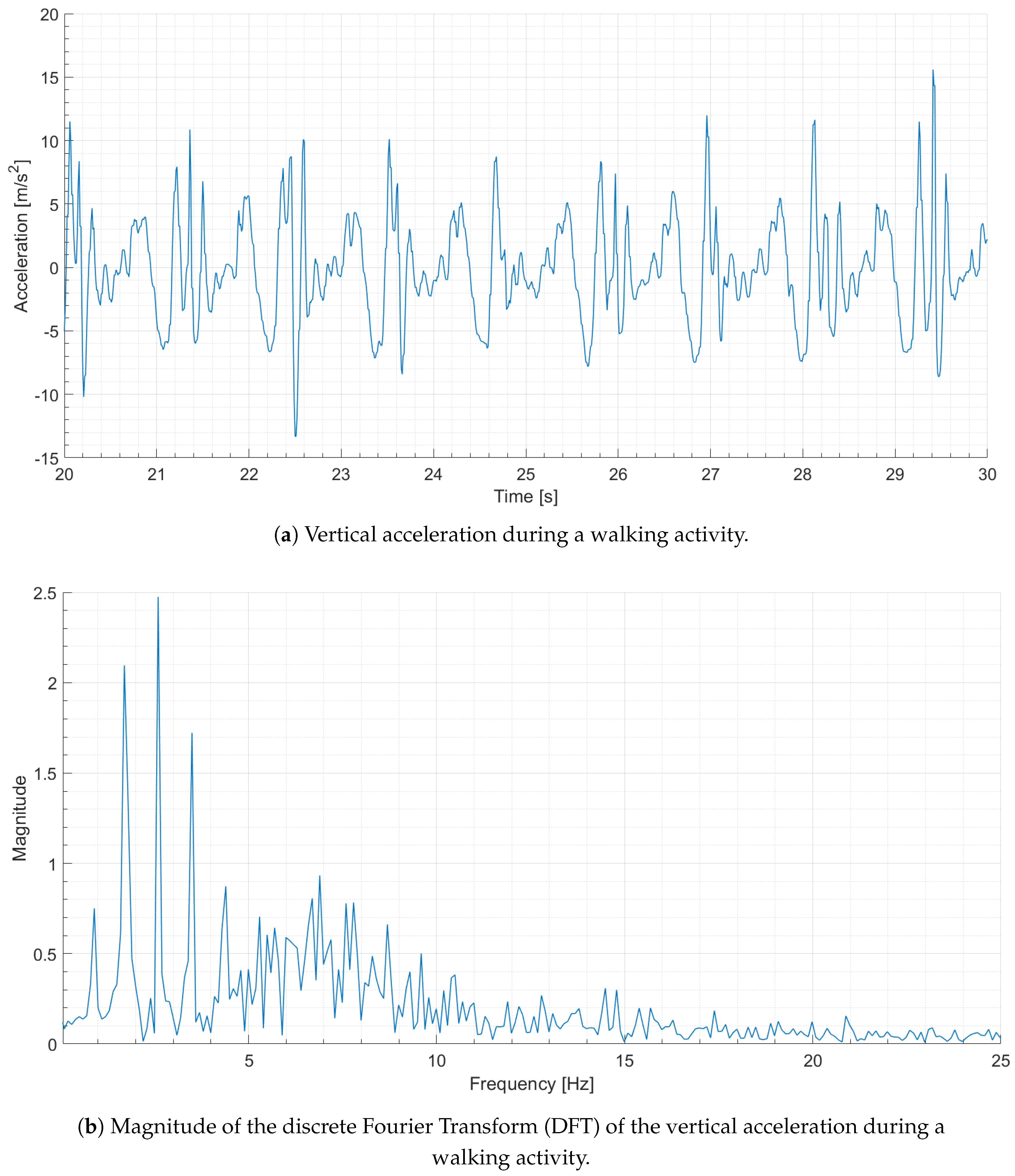 Remotesensing 13 01567 g004