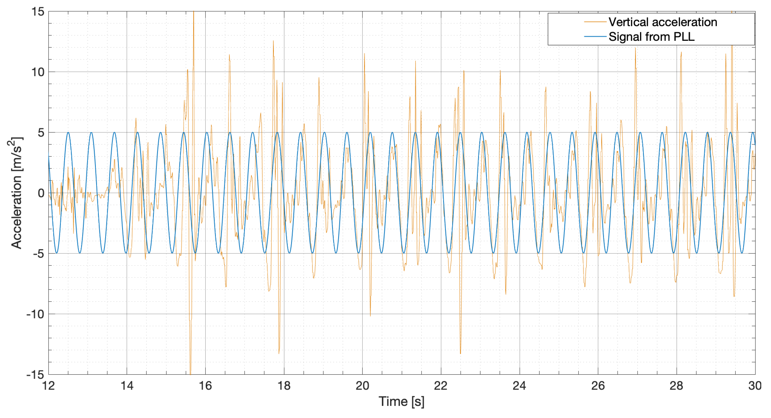 Remotesensing 13 01567 g005