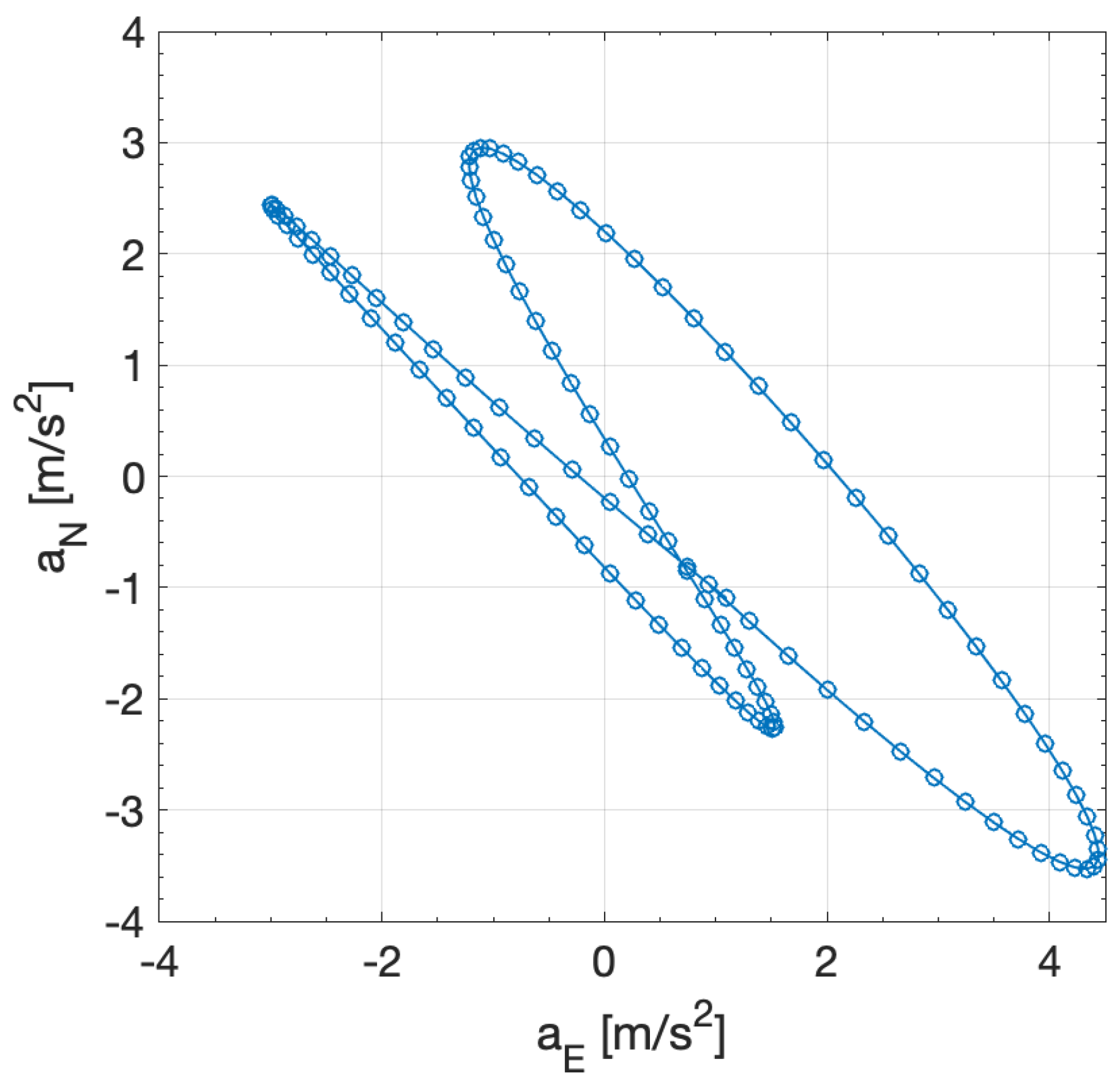Remotesensing 13 01567 g006
